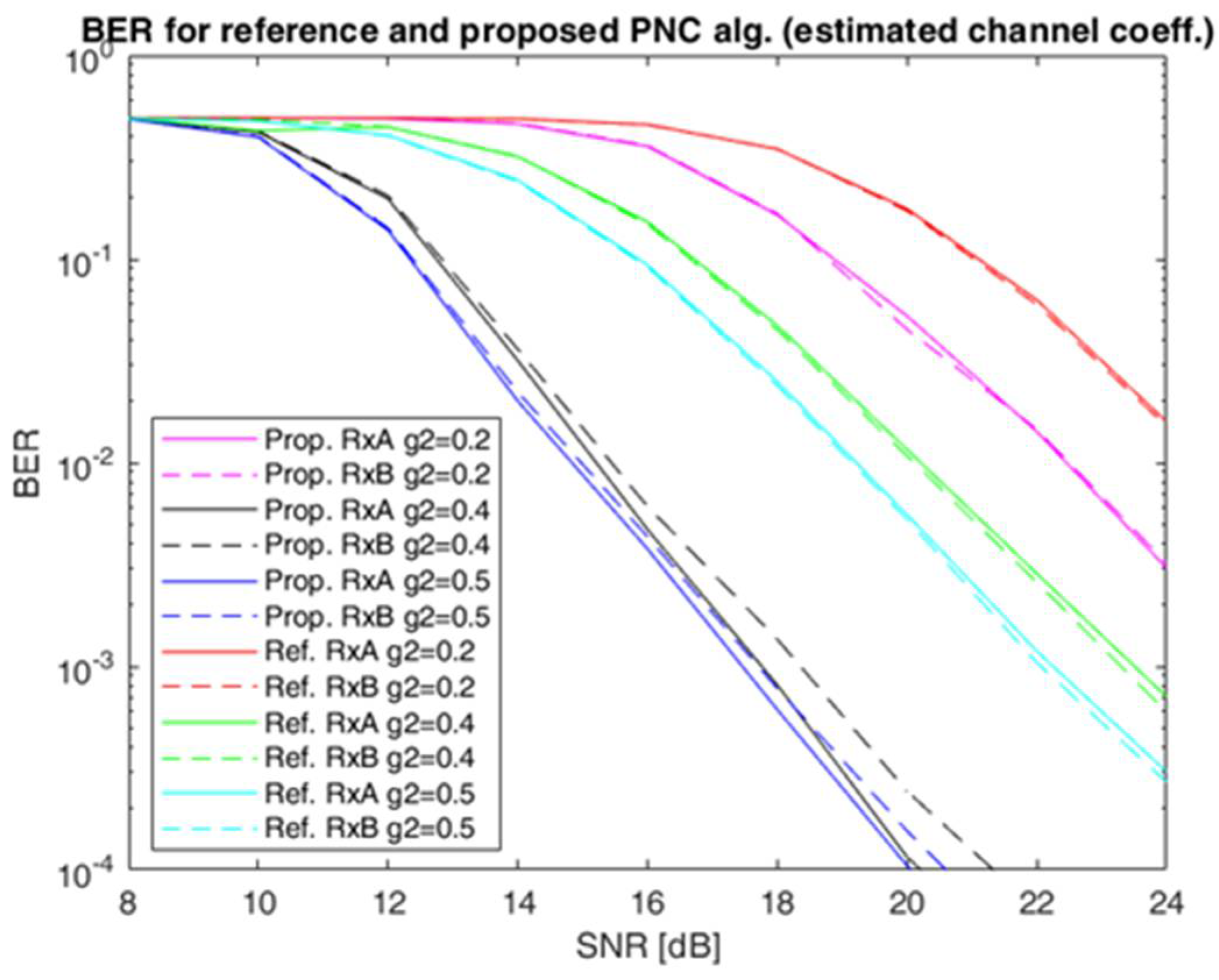 Electronics 10 01294 g010 Electronics 10 01294 g010