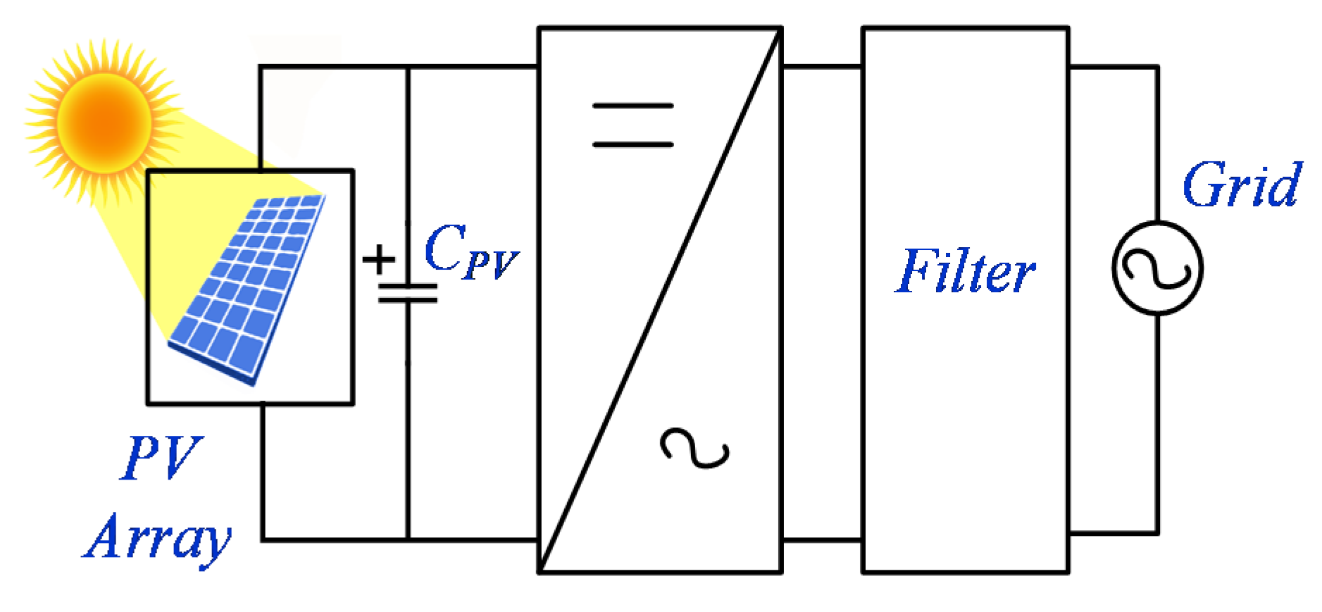 Electronics 10 01296 g012