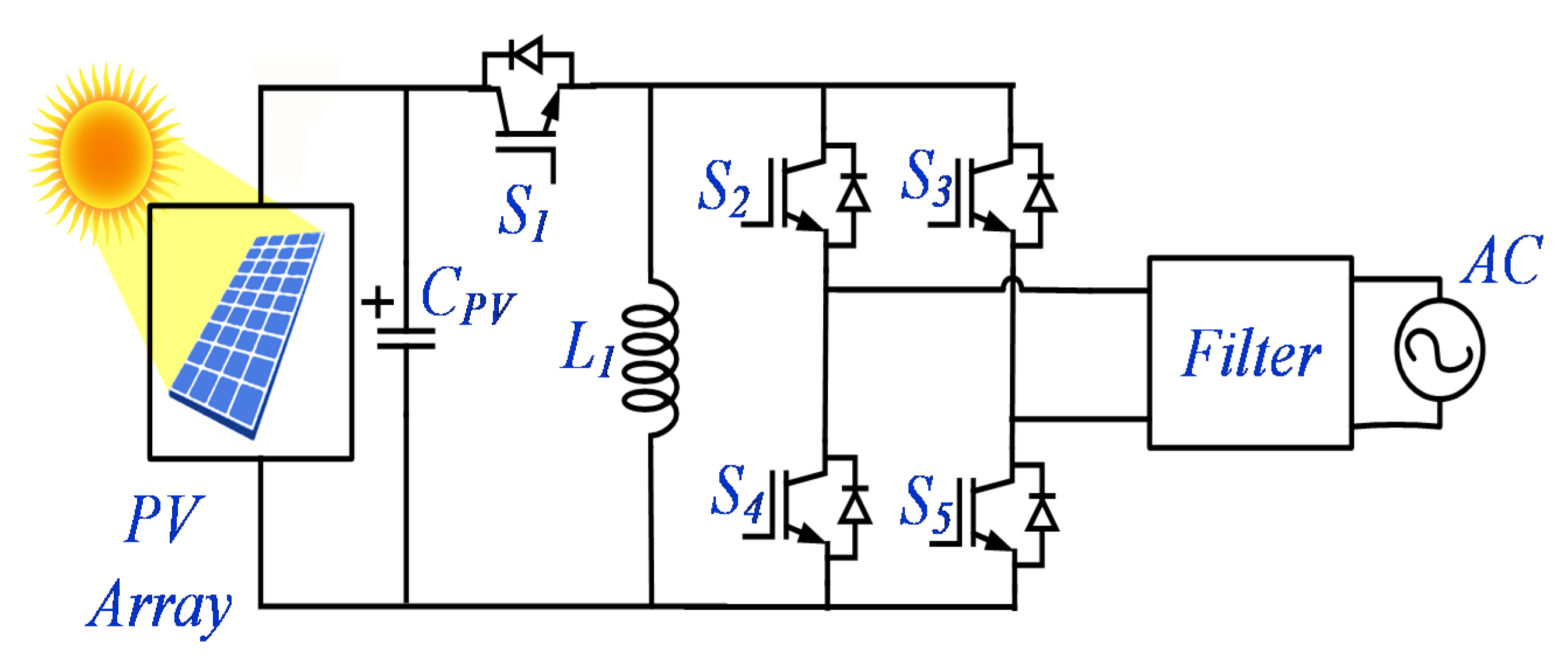 Electronics 10 01296 g015