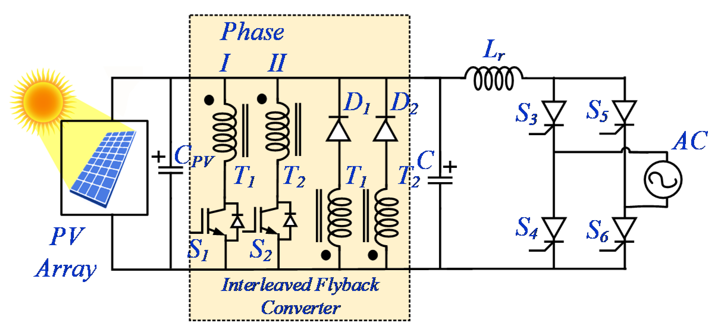 Electronics 10 01296 g025