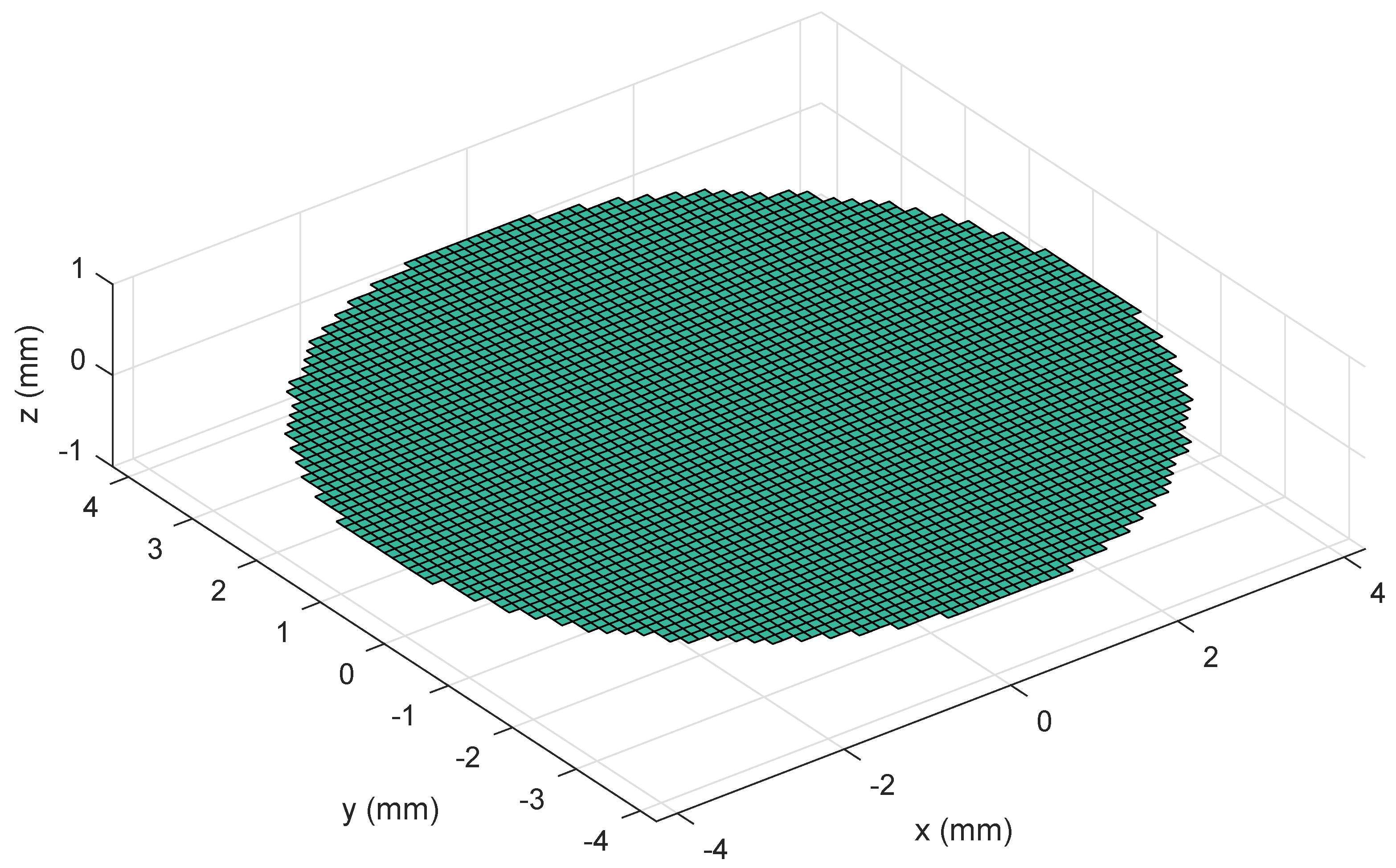Electronics 10 01298 g002