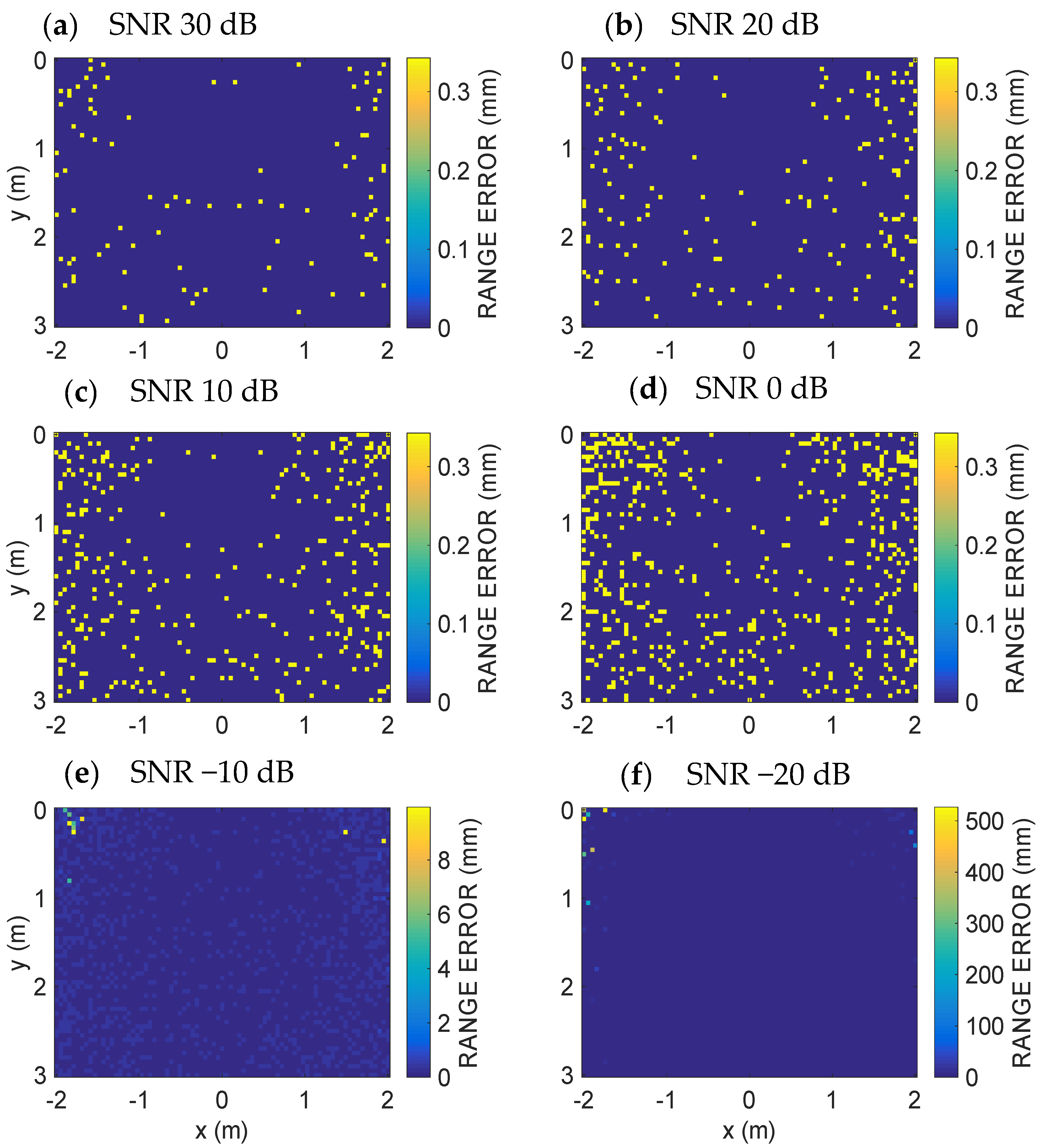 Electronics 10 01298 g003