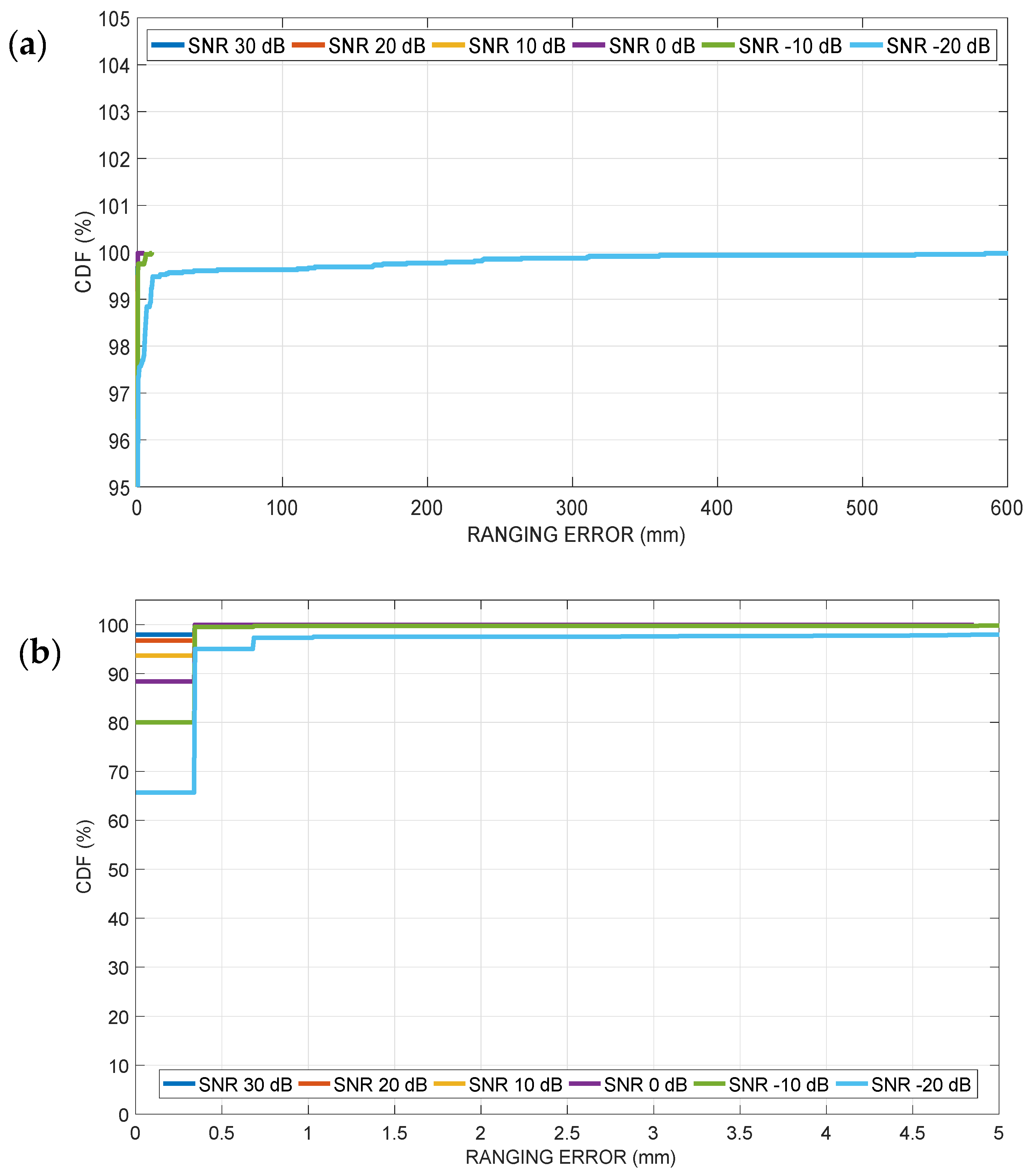 Electronics 10 01298 g004