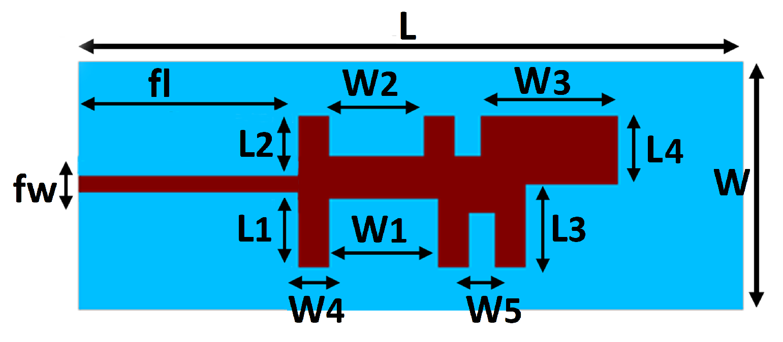 Electronics 10 01300 g001