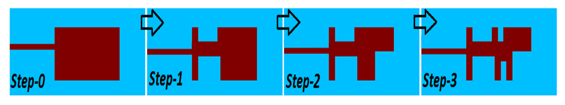 Electronics 10 01300 g002