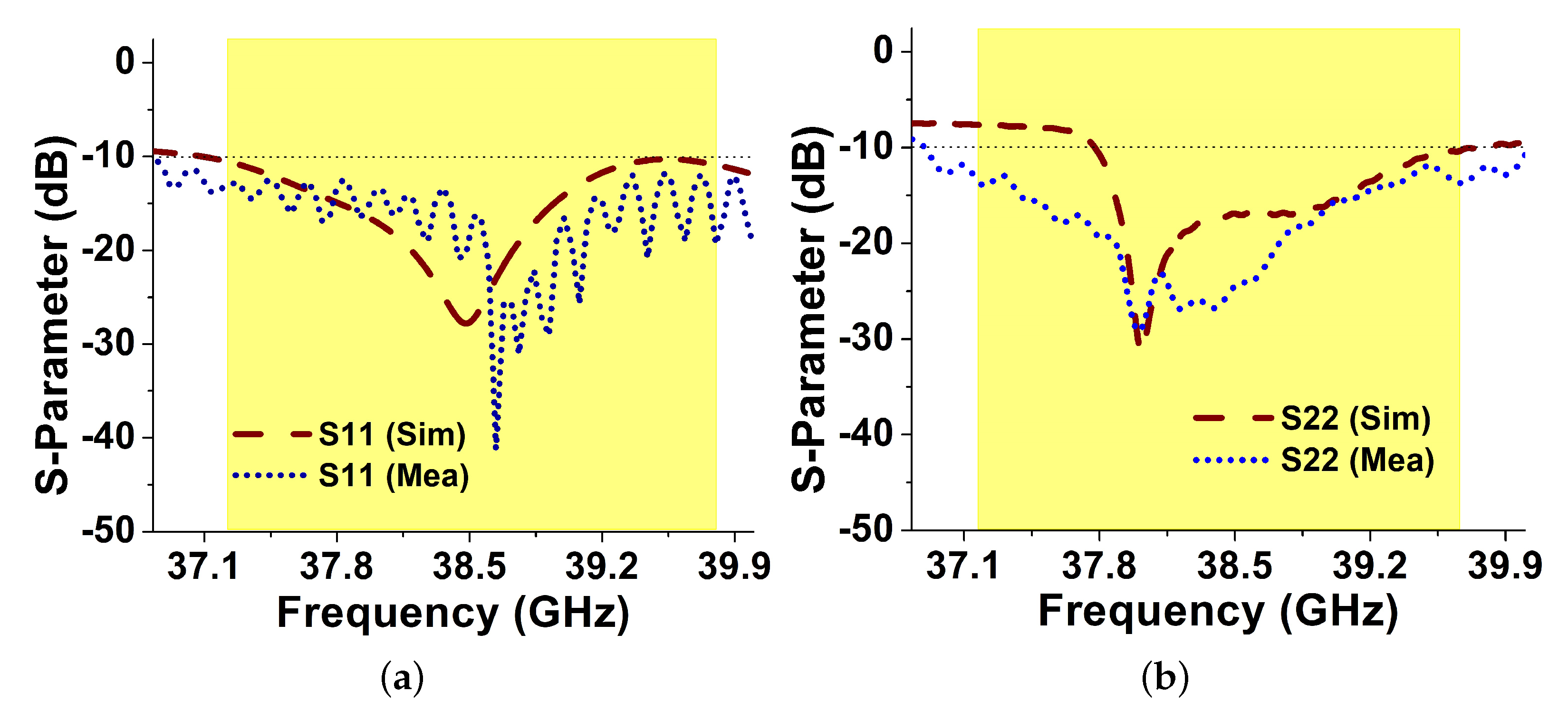 Electronics 10 01300 g007