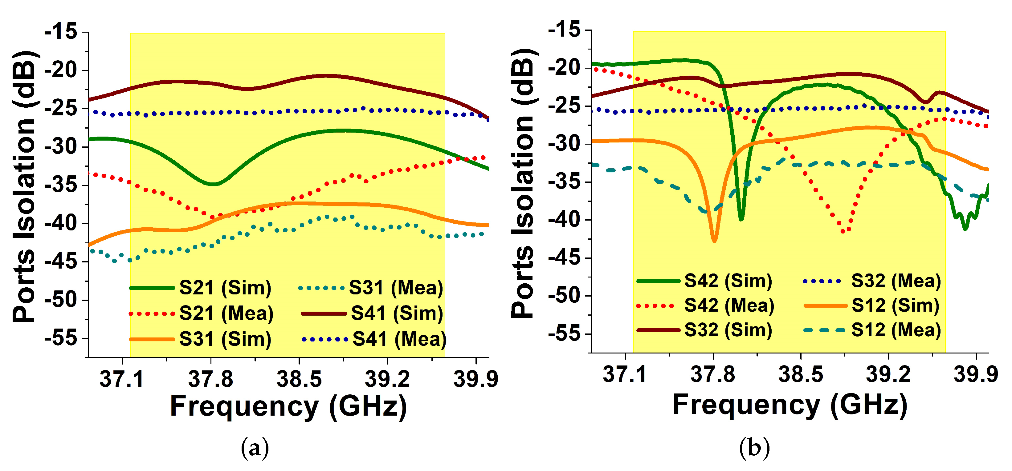 Electronics 10 01300 g008