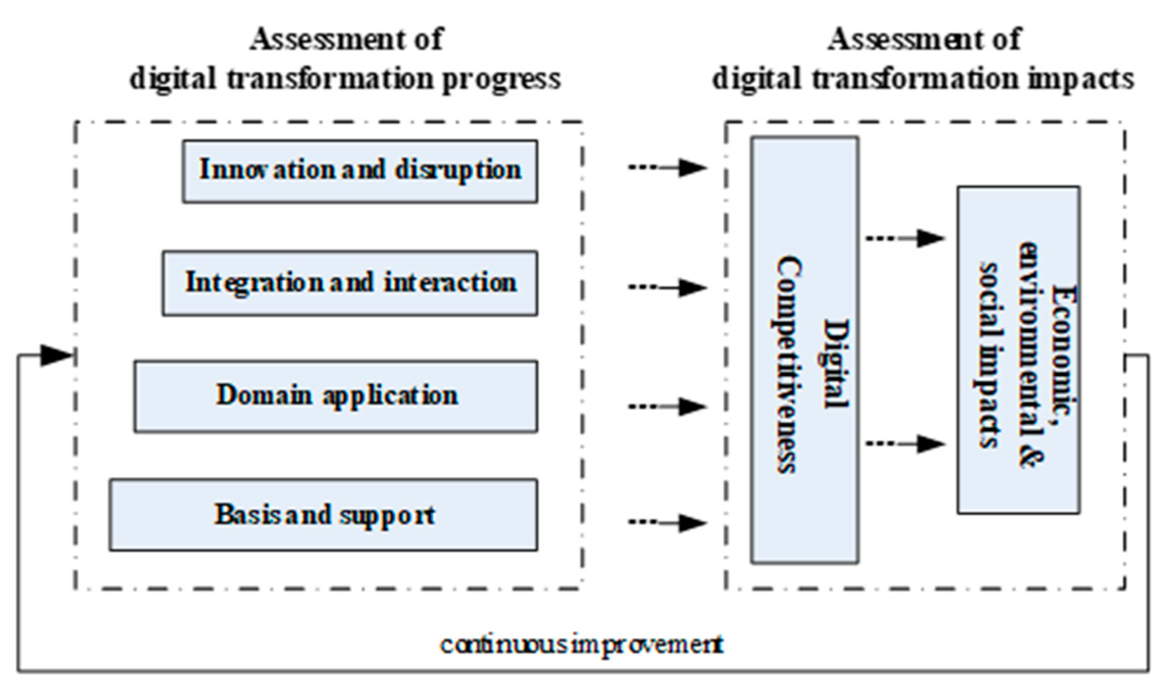 Electronics 10 01301 g001