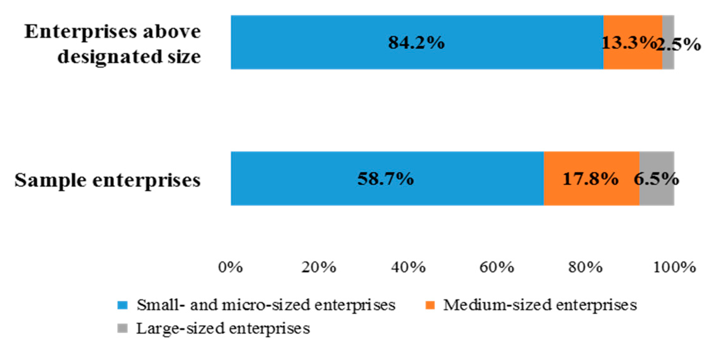 Electronics 10 01301 g006