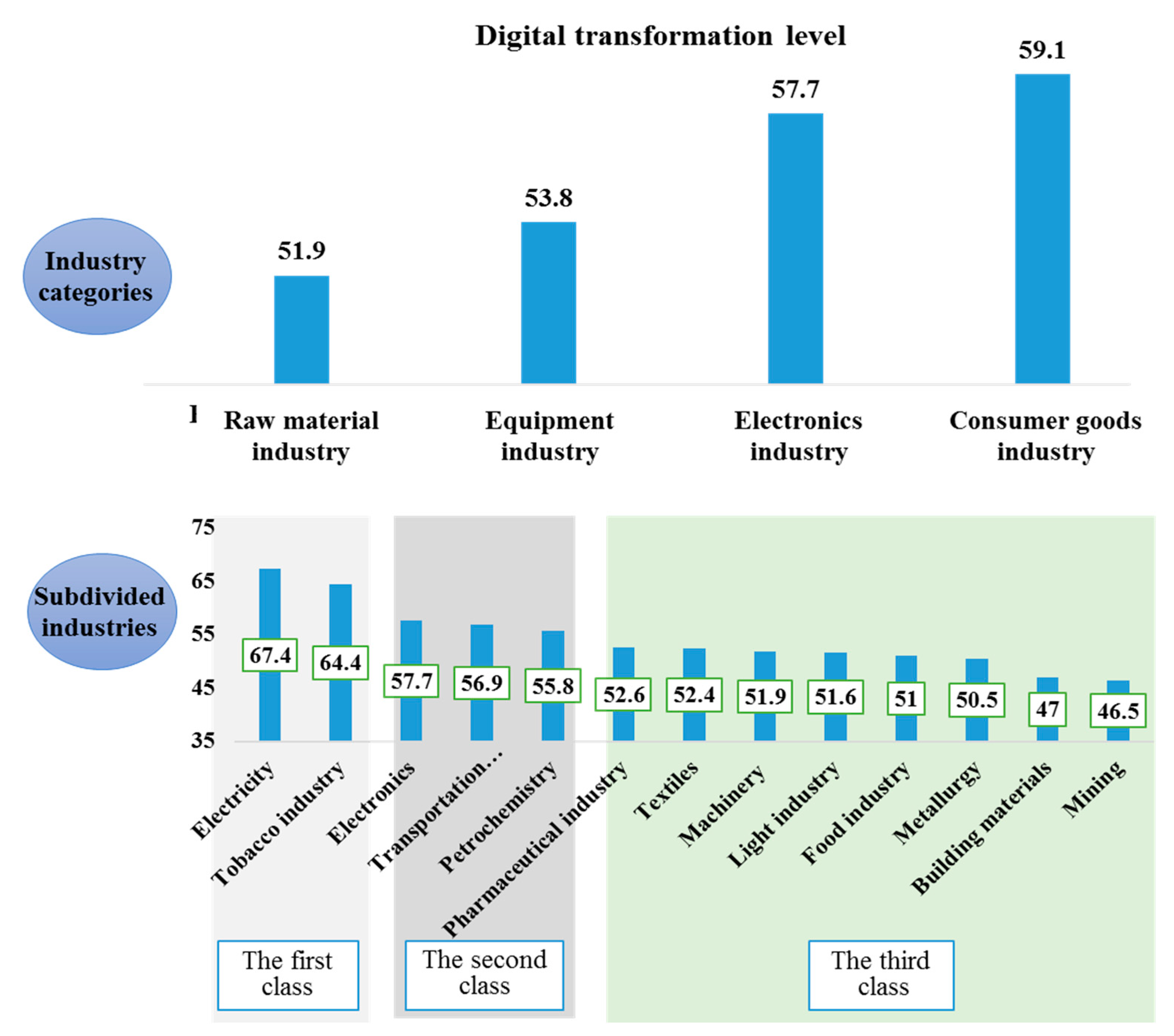 Electronics 10 01301 g011