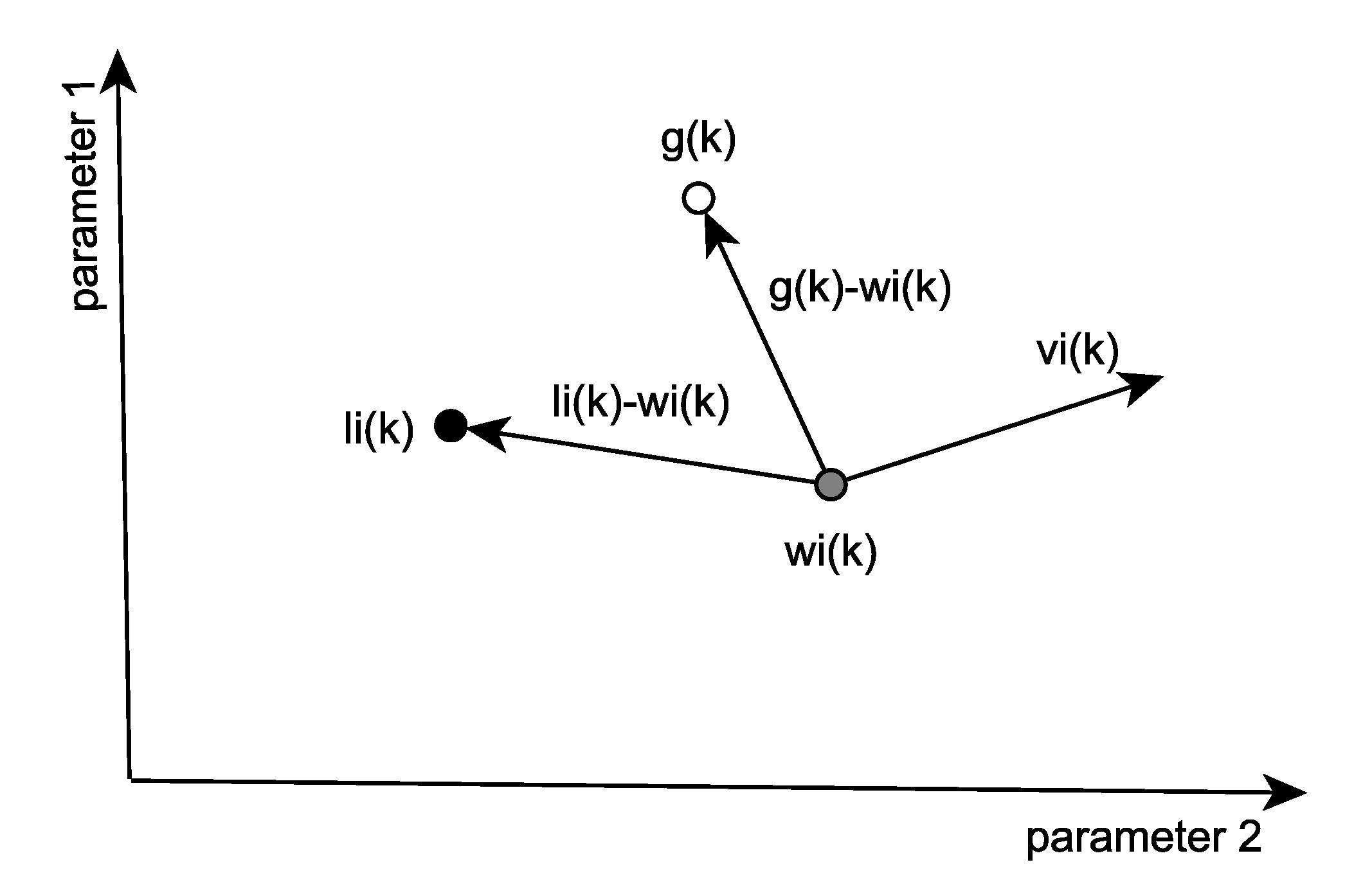 Electronics 10 01303 g001