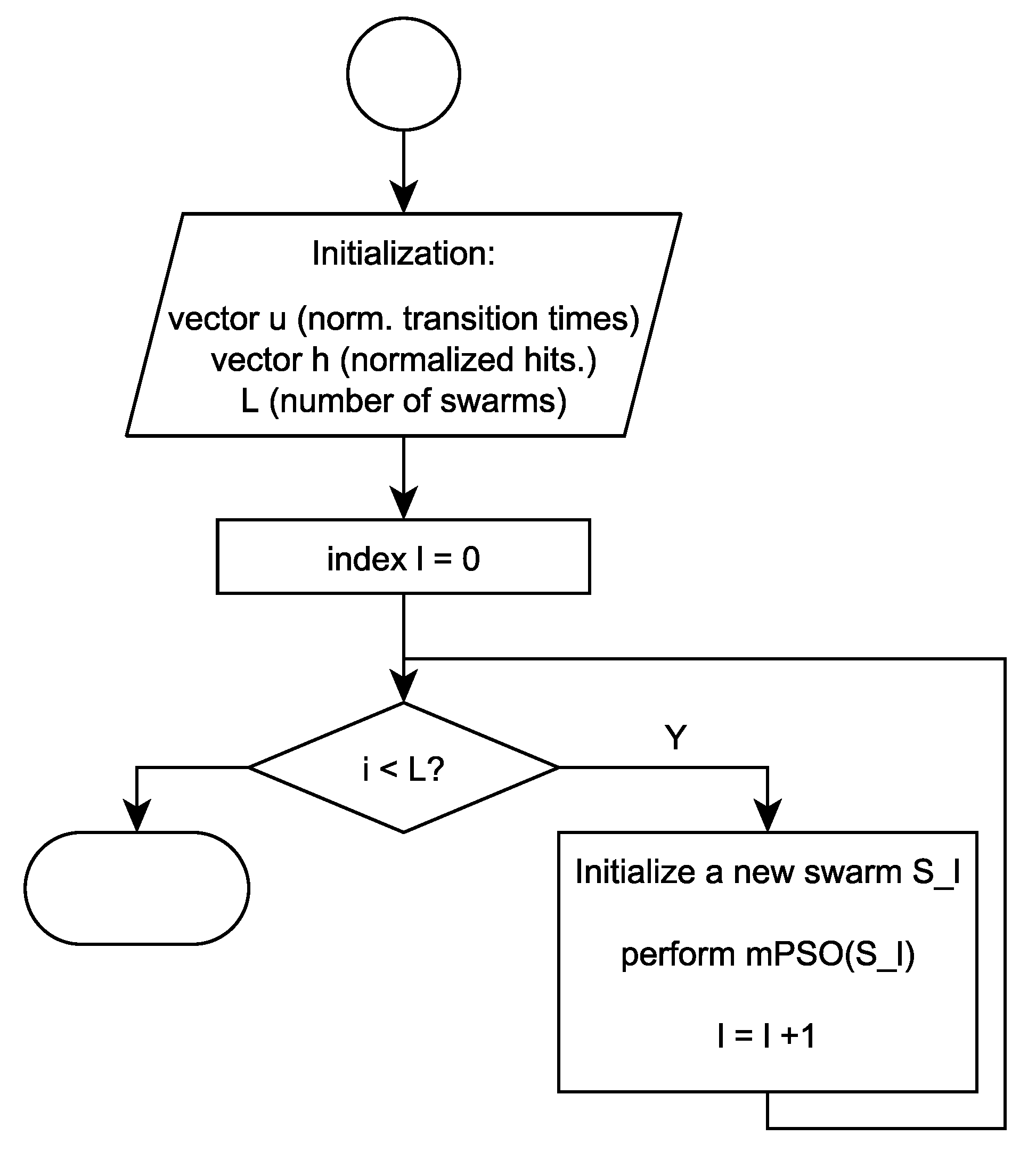 Electronics 10 01303 g003