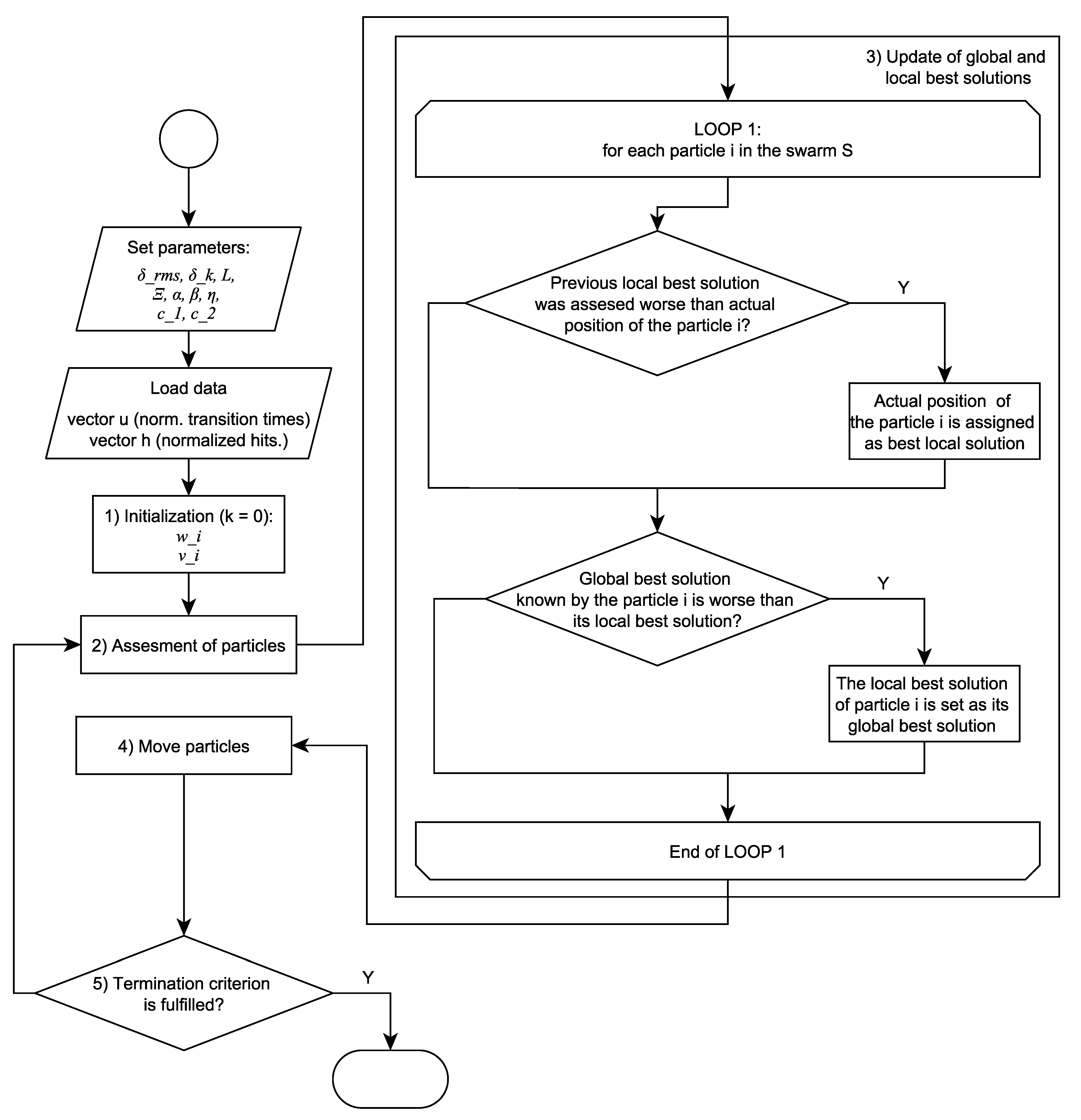 Electronics 10 01303 g004