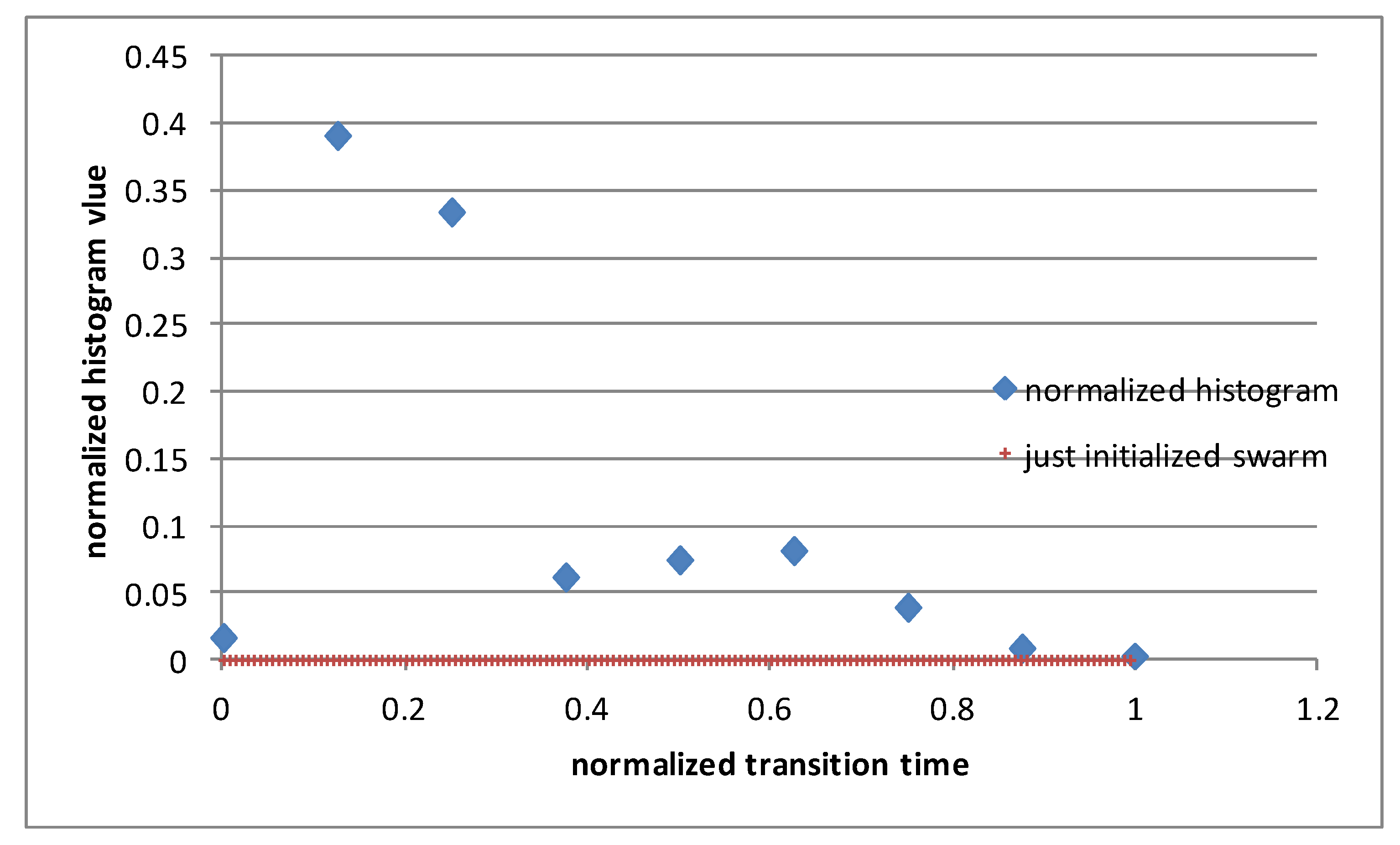 Electronics 10 01303 g016