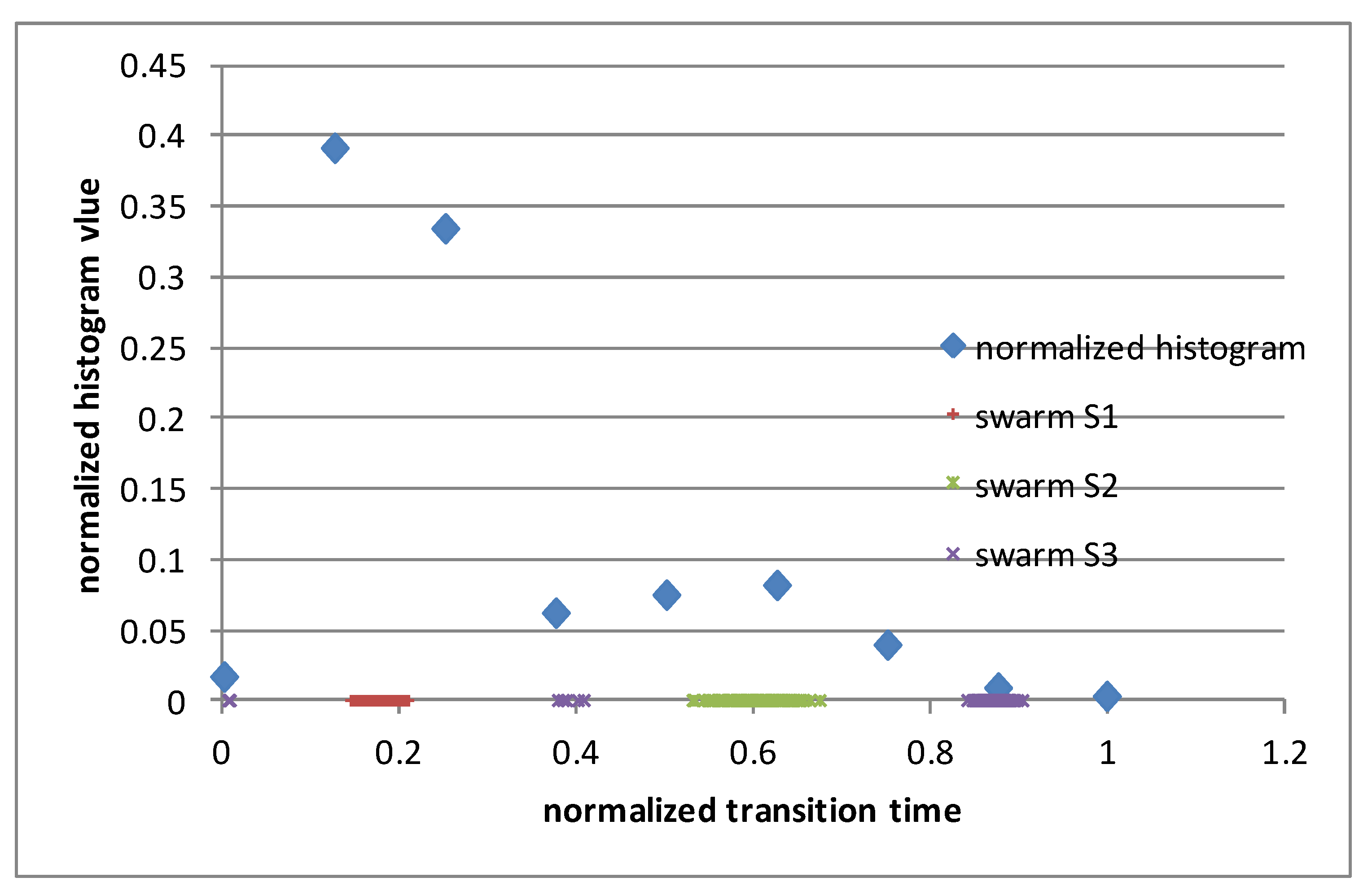 Electronics 10 01303 g017