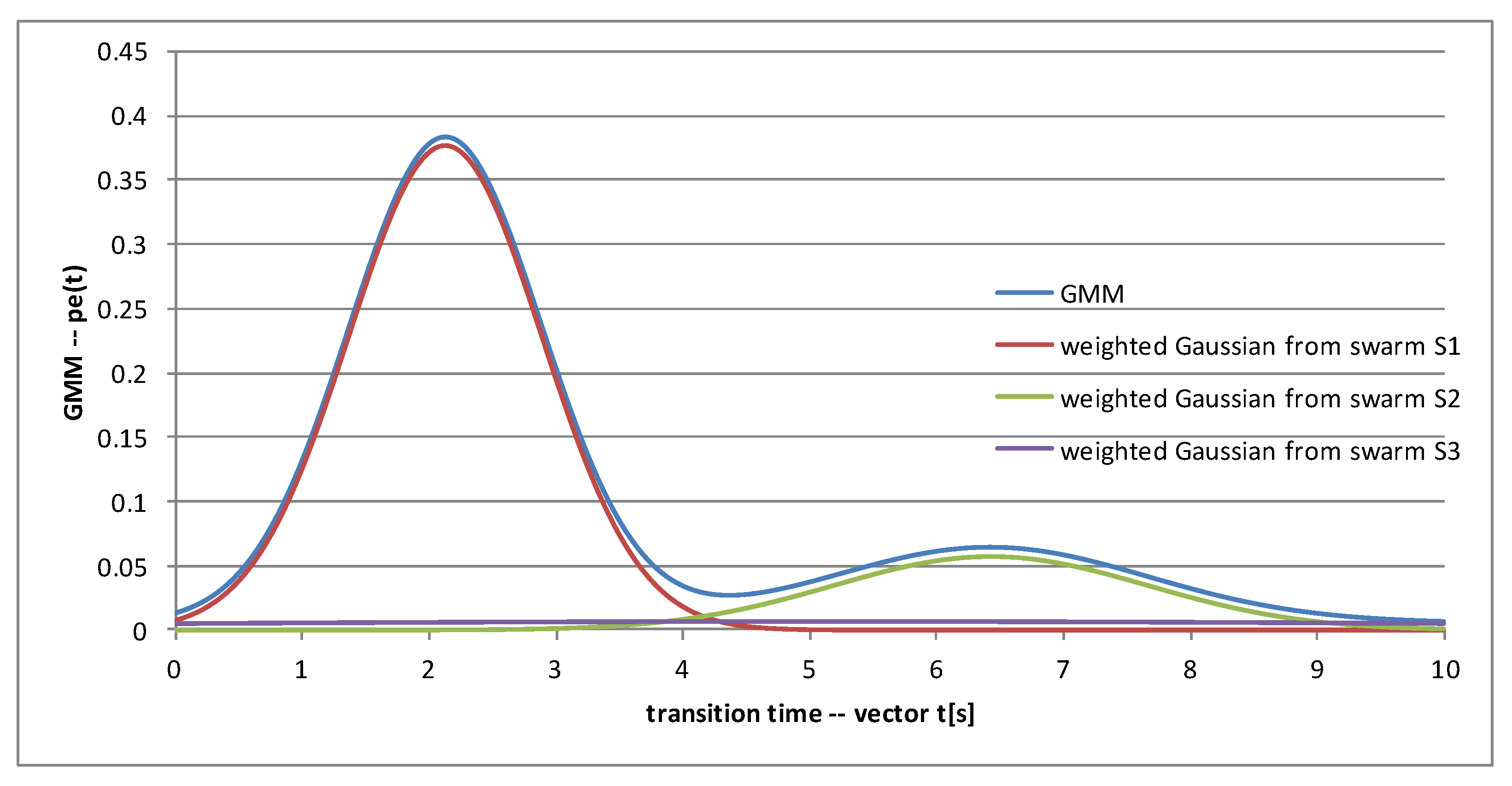 Electronics 10 01303 g018