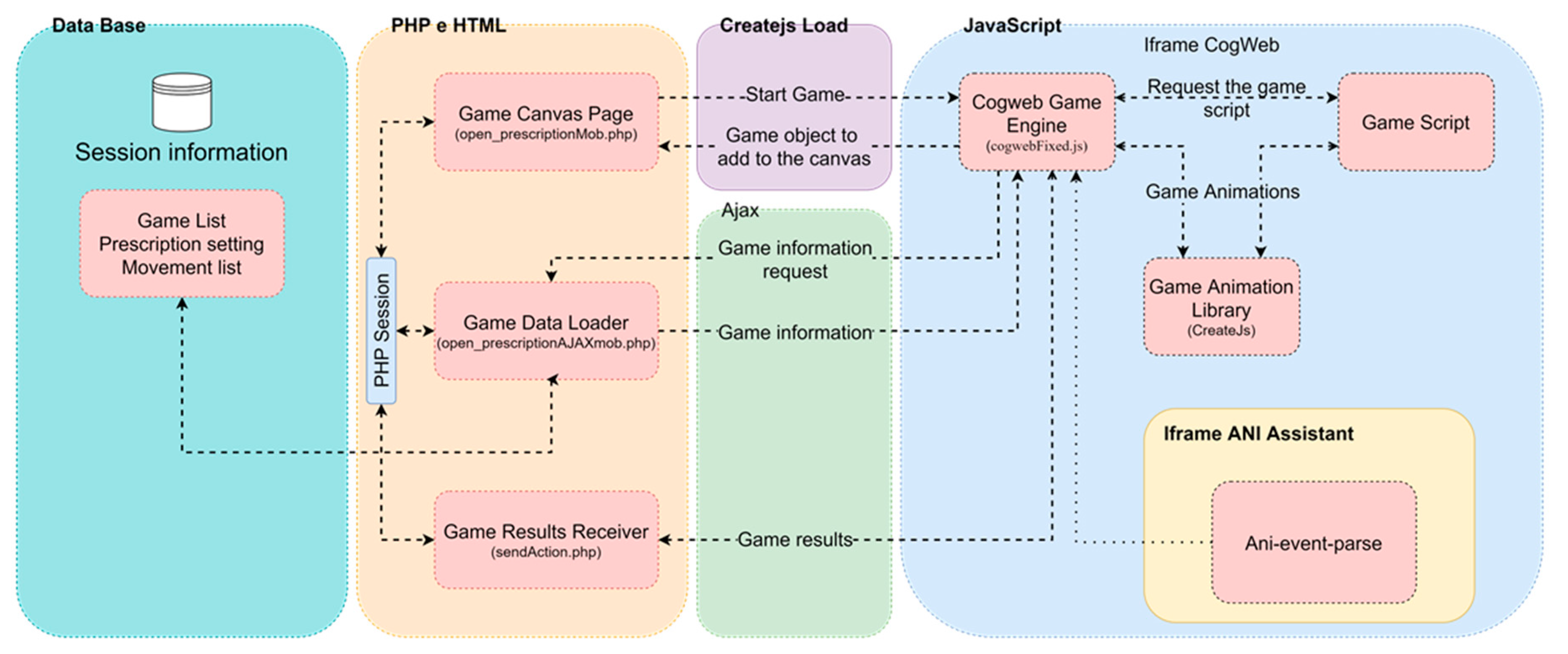 Electronics 10 01304 g009
