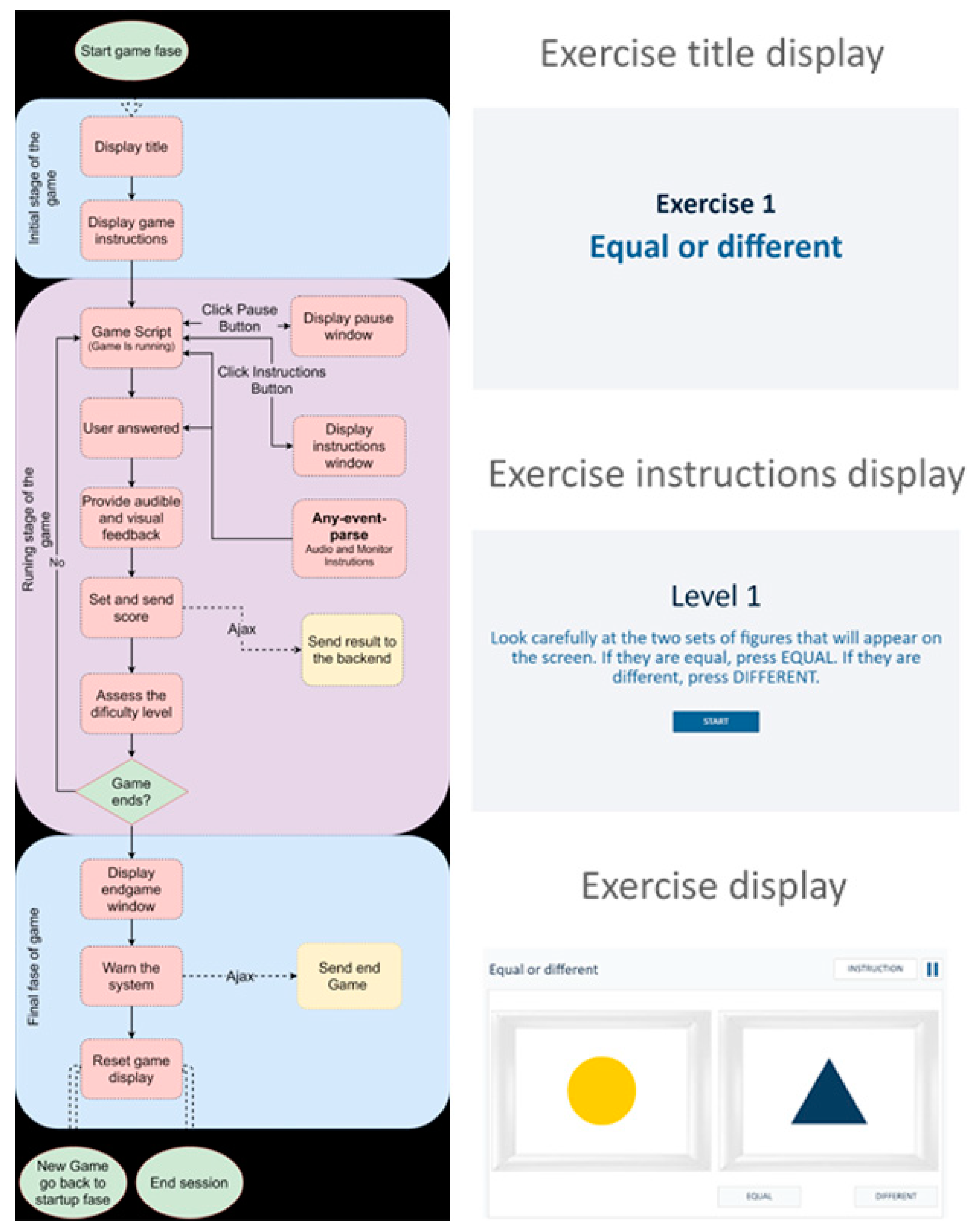 Electronics 10 01304 g010