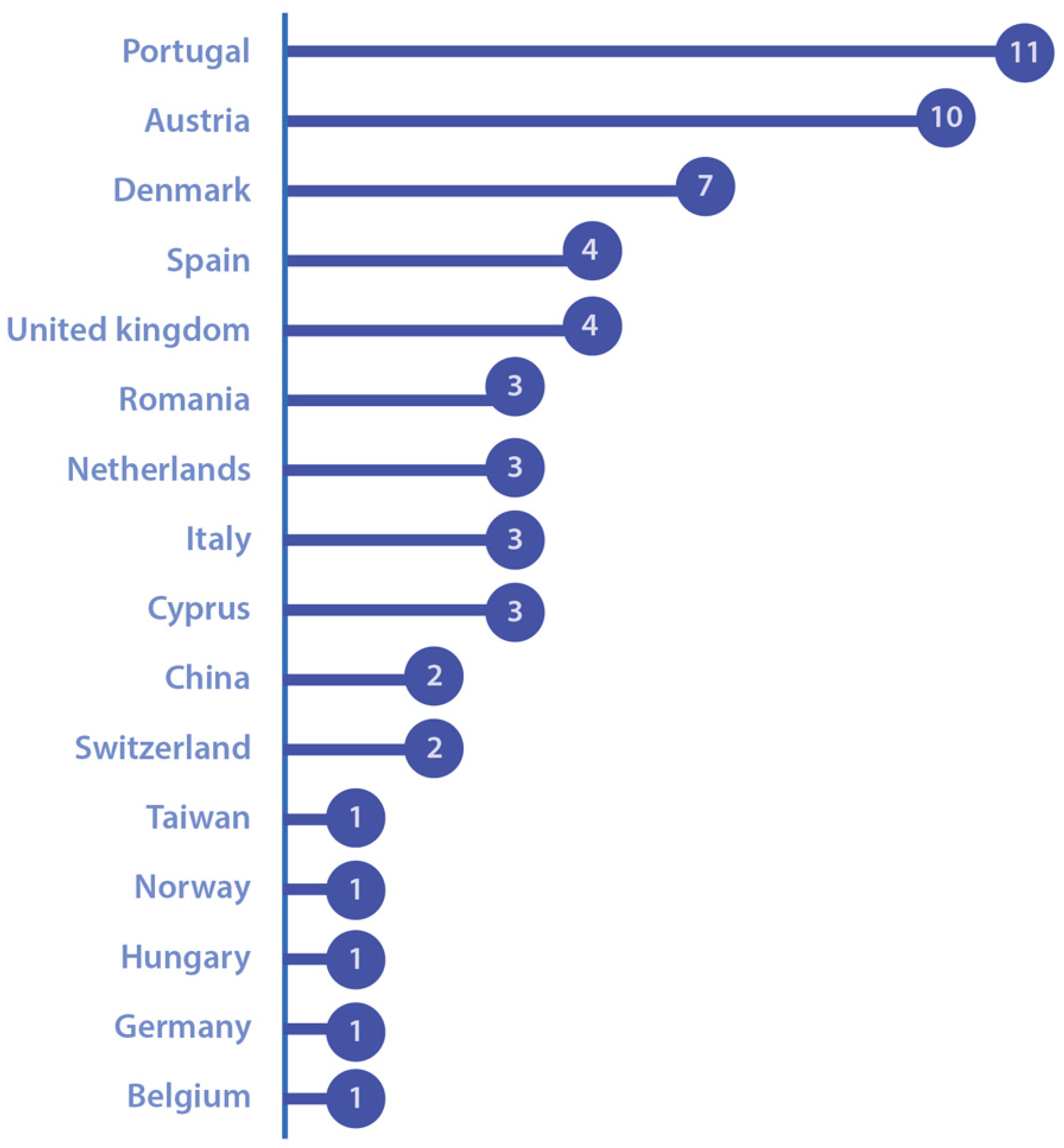 Electronics 10 01304 g017