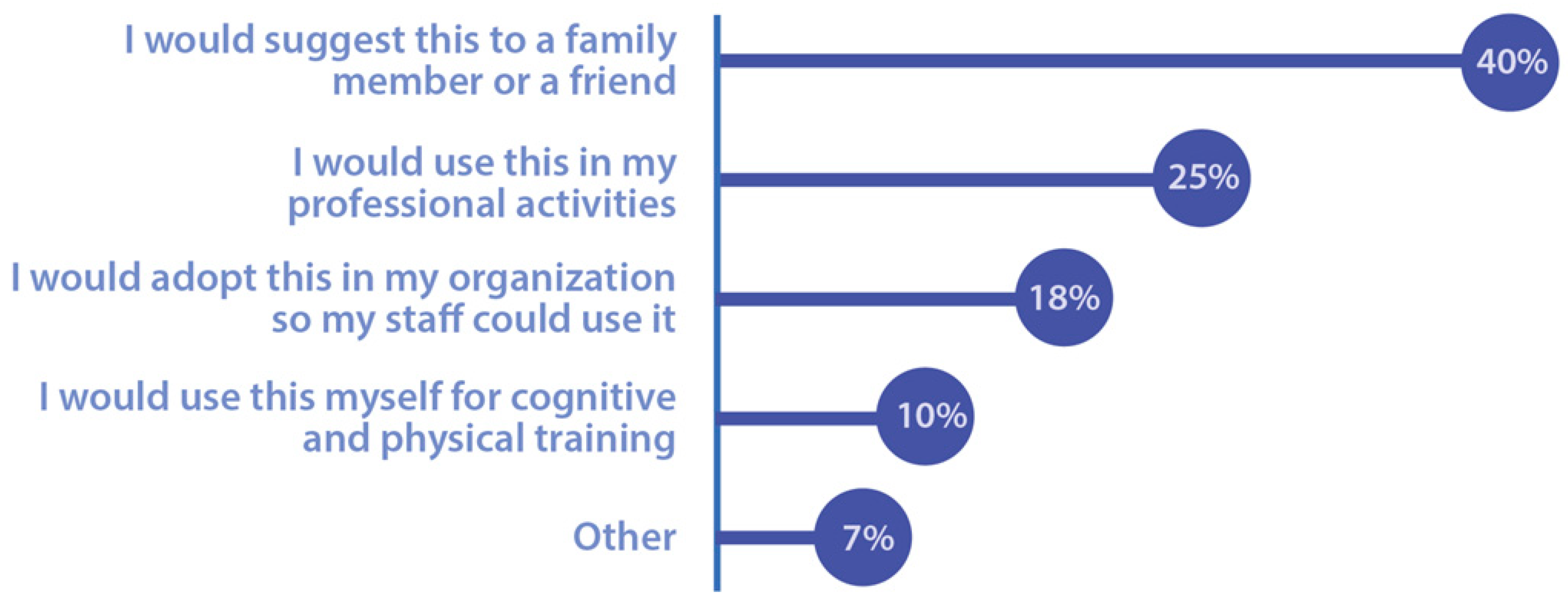 Electronics 10 01304 g018