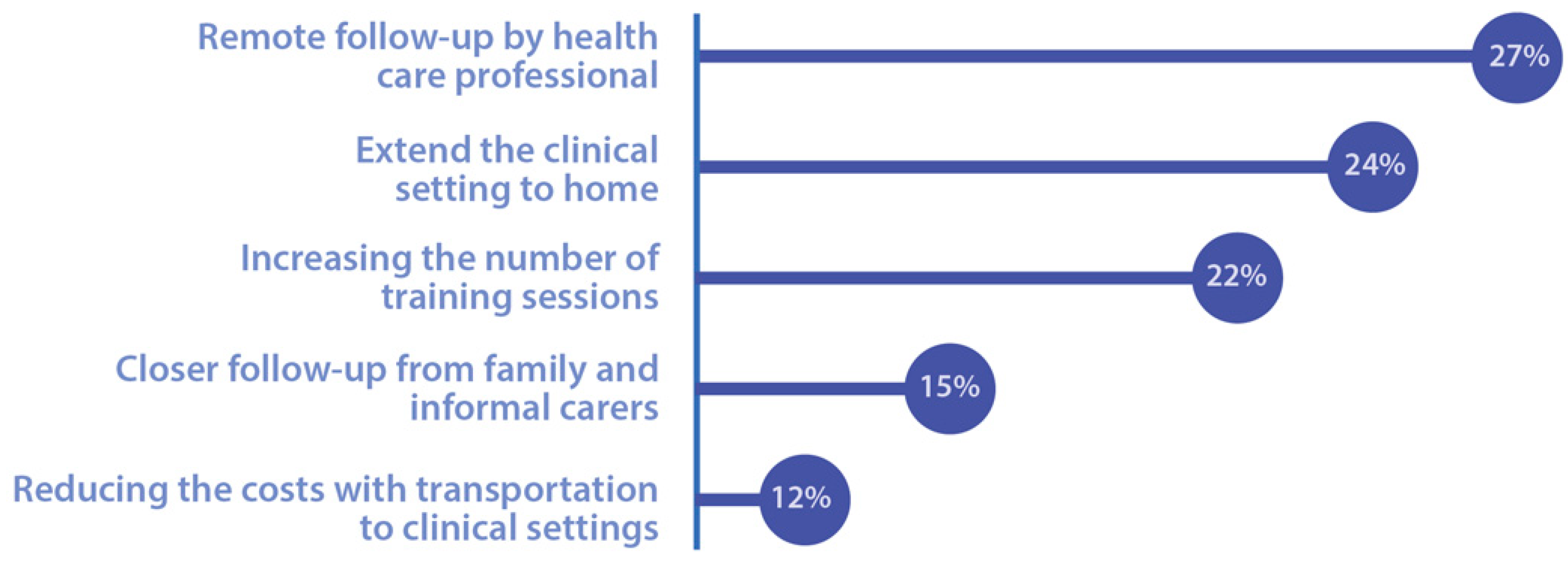 Electronics 10 01304 g019