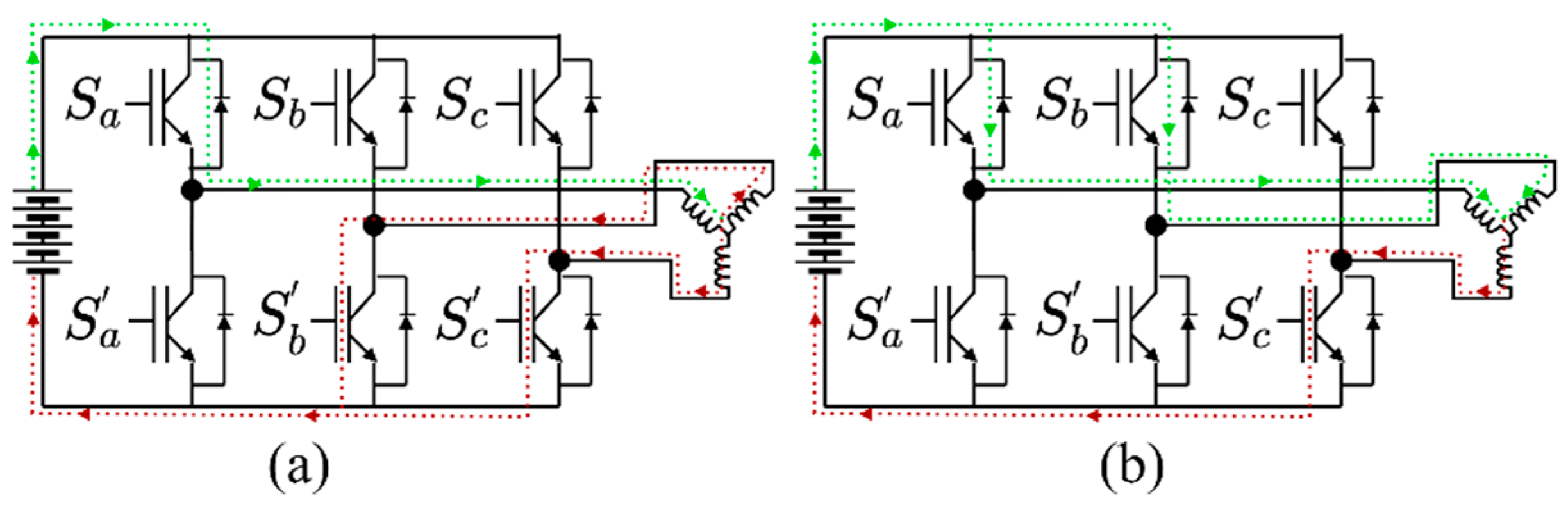 Electronics 10 01306 g007