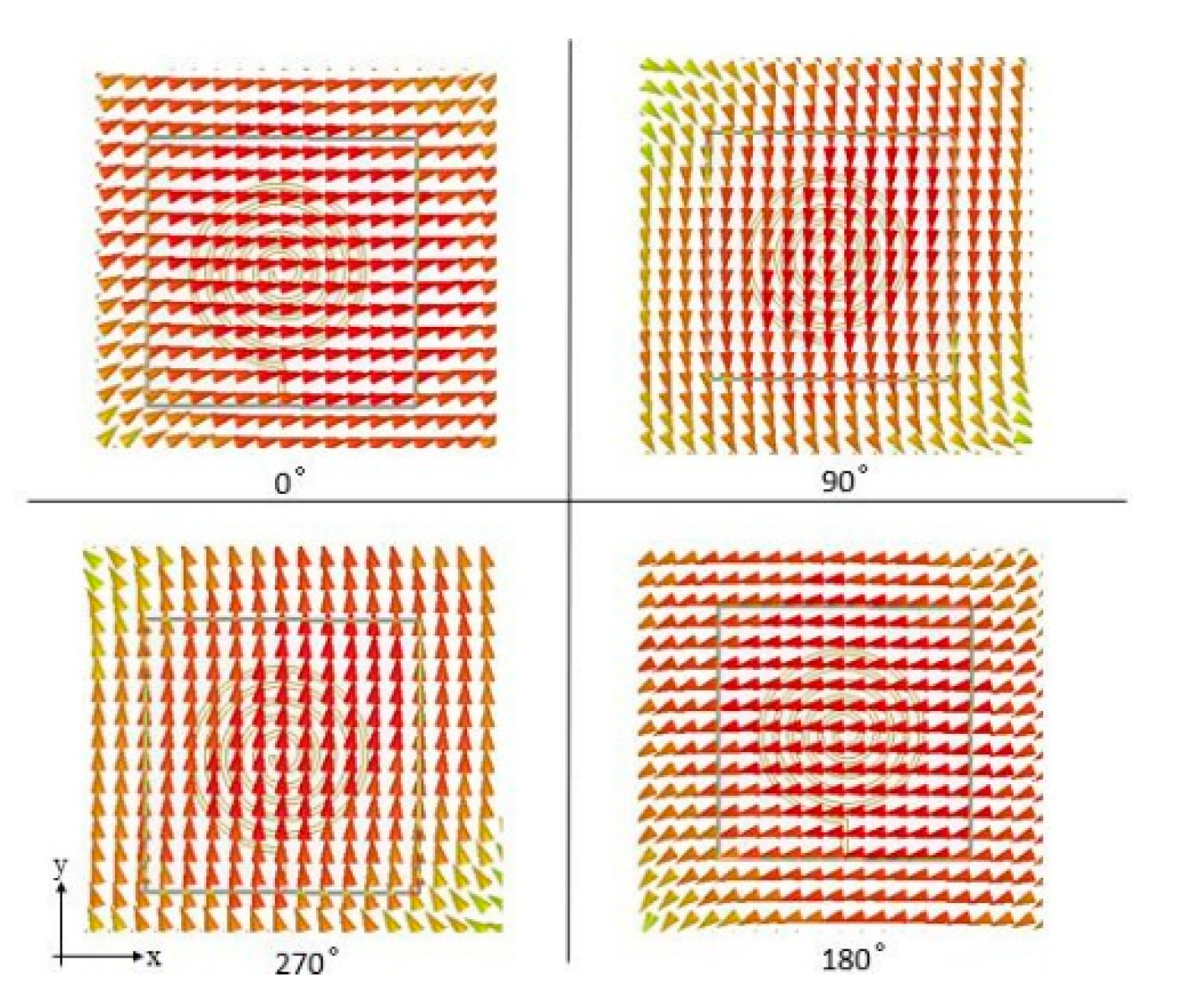 Electronics 10 01310 g006