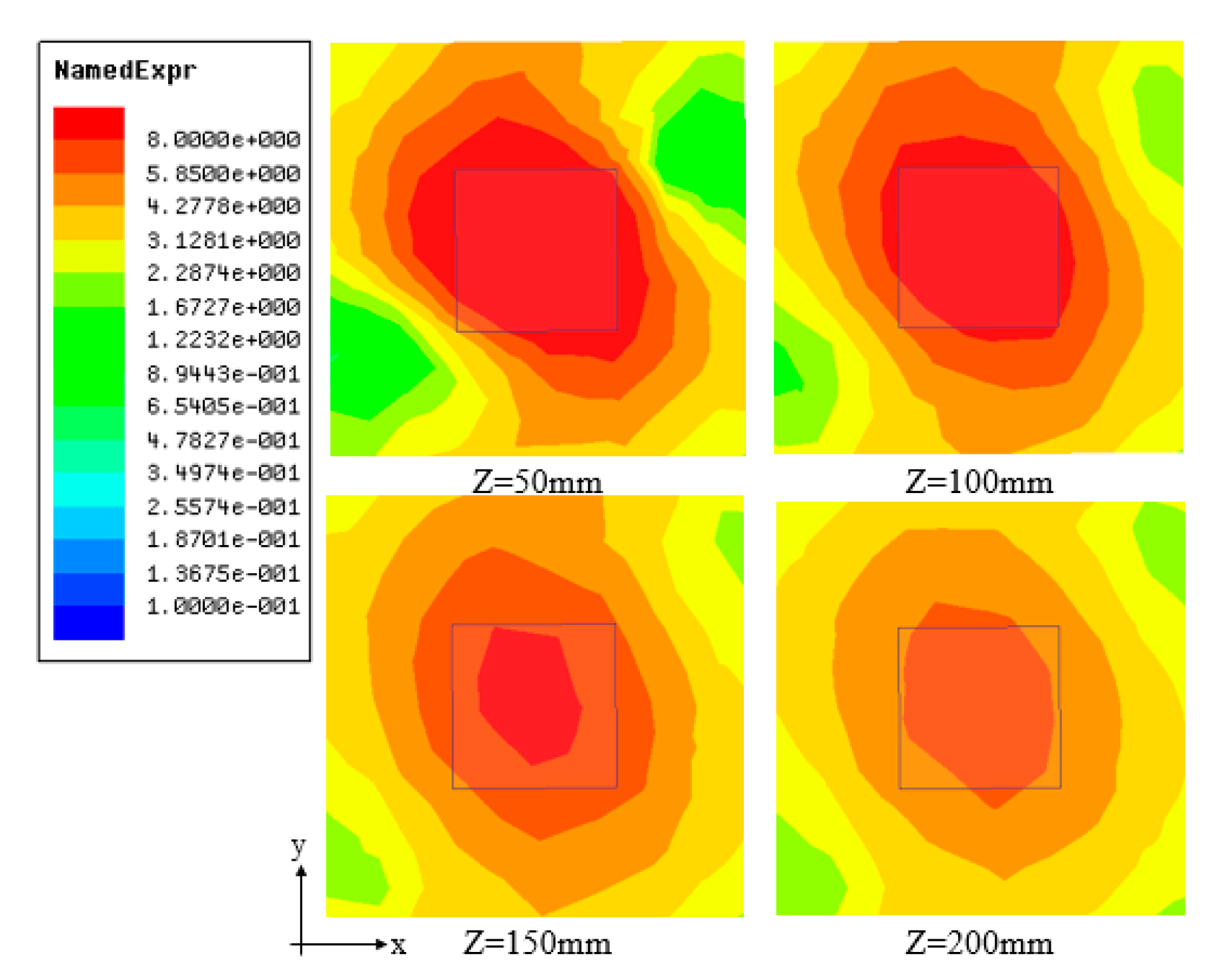 Electronics 10 01310 g008