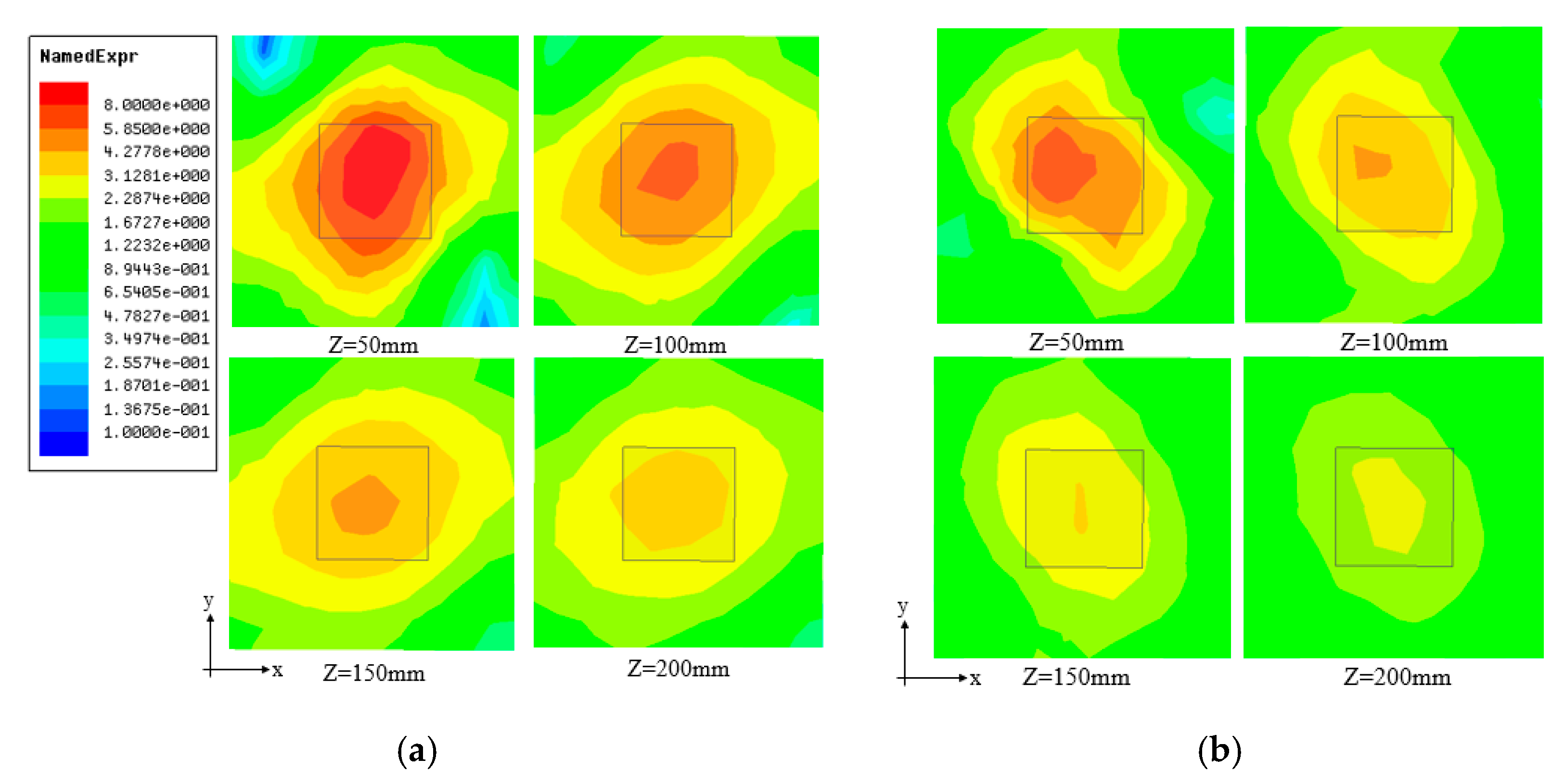 Electronics 10 01310 g010