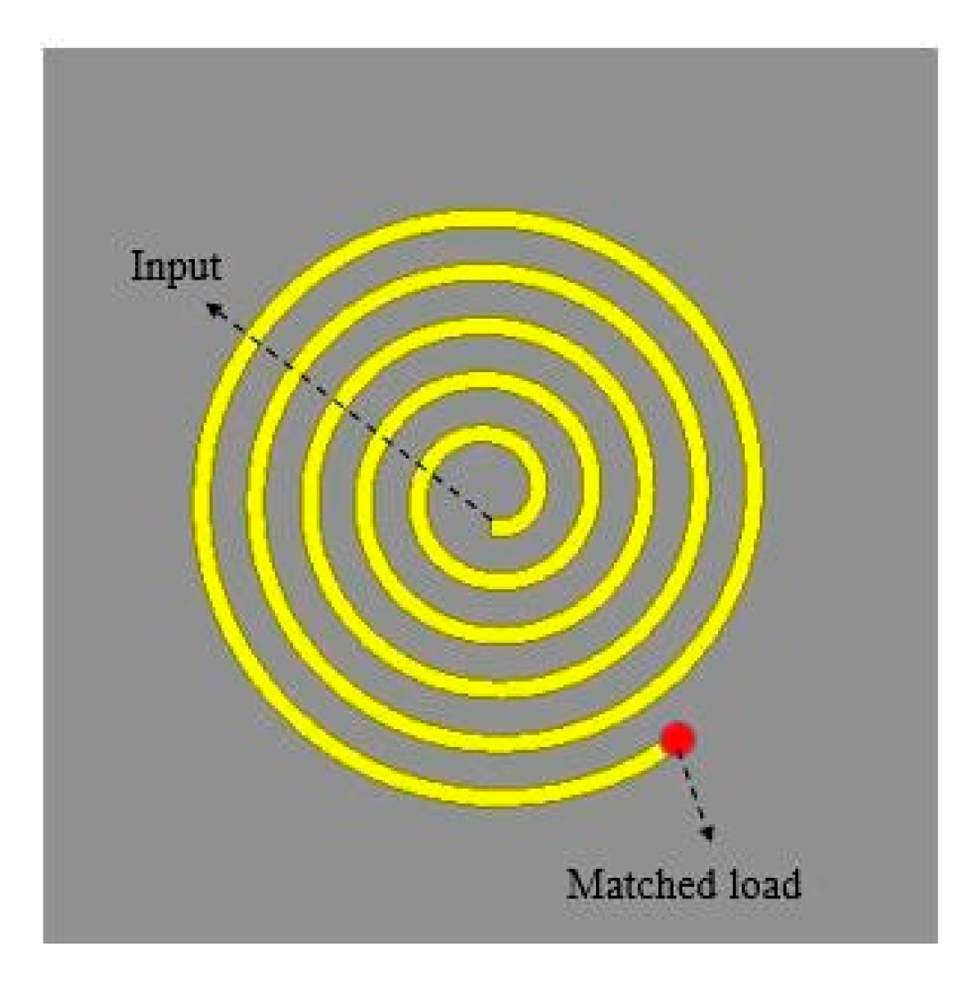 Electronics 10 01310 g019