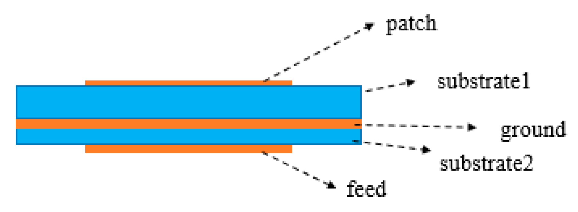 Electronics 10 01310 g023