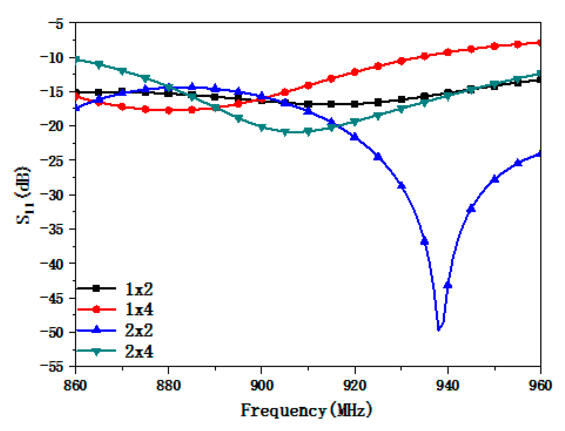 Electronics 10 01310 g024
