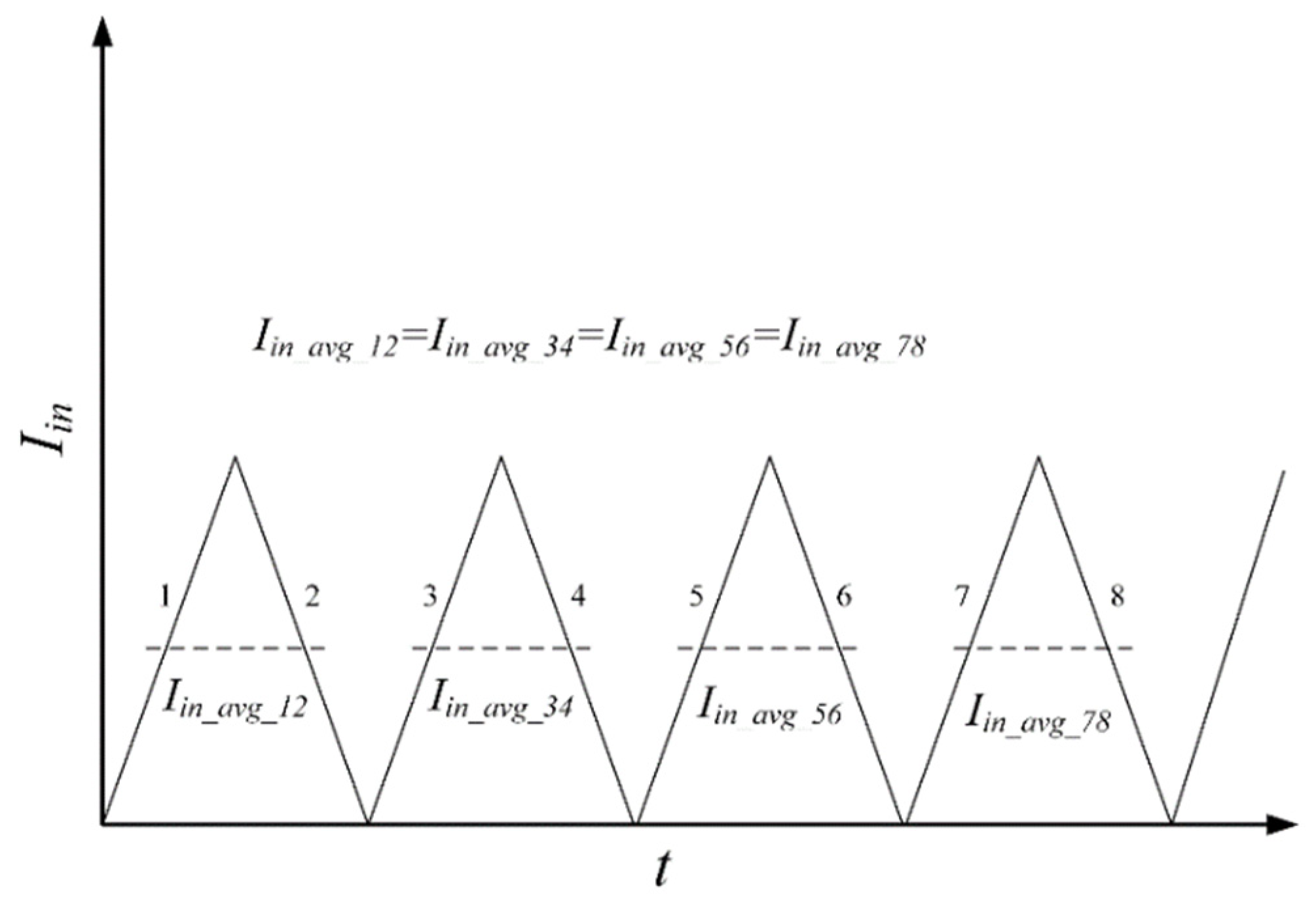Electronics 10 01312 g003