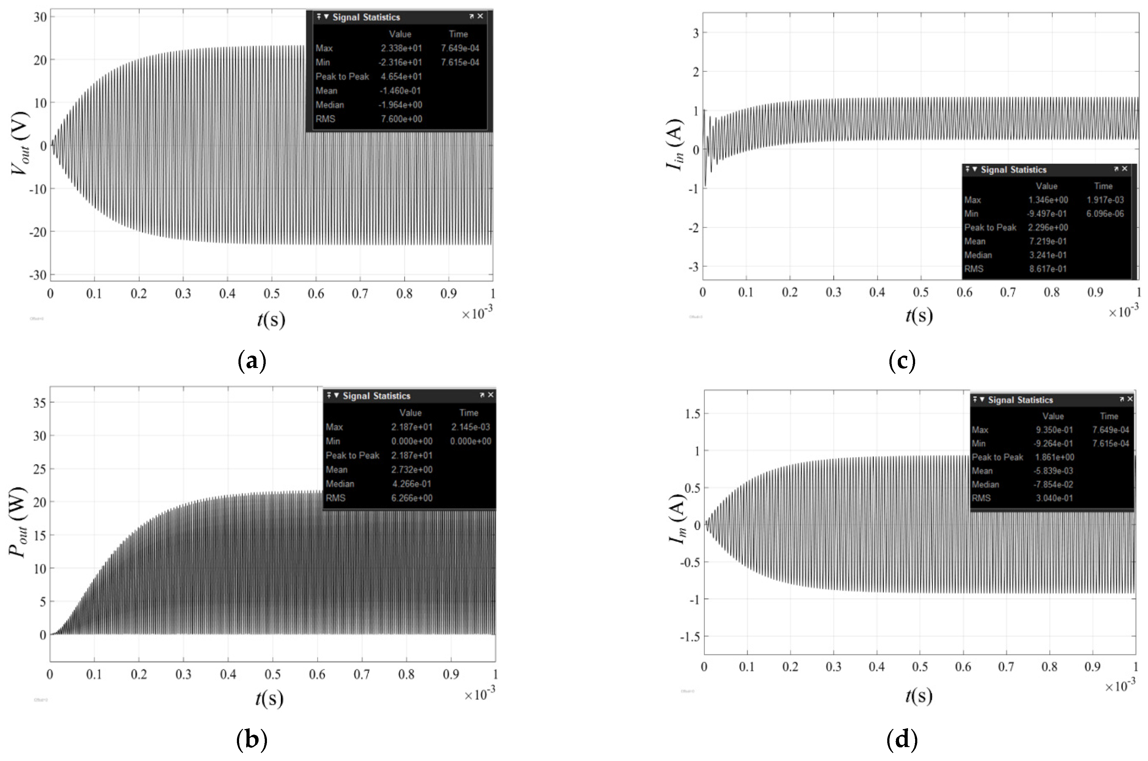 Electronics 10 01312 g013