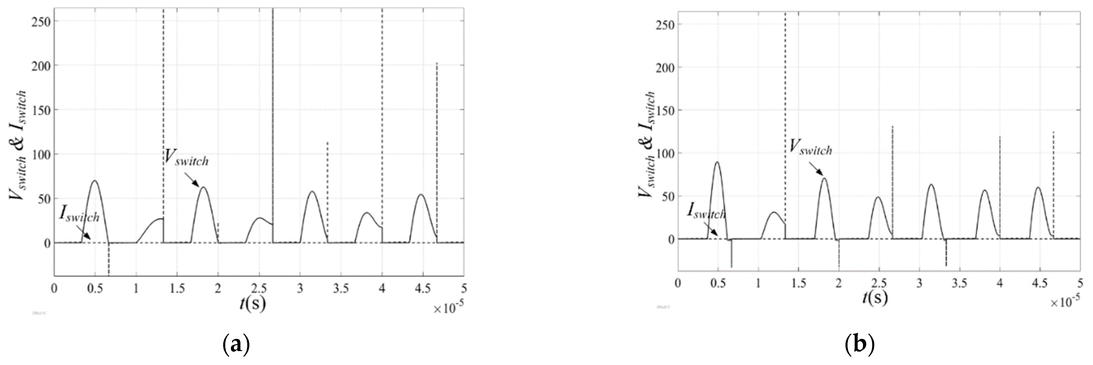 Electronics 10 01312 g022