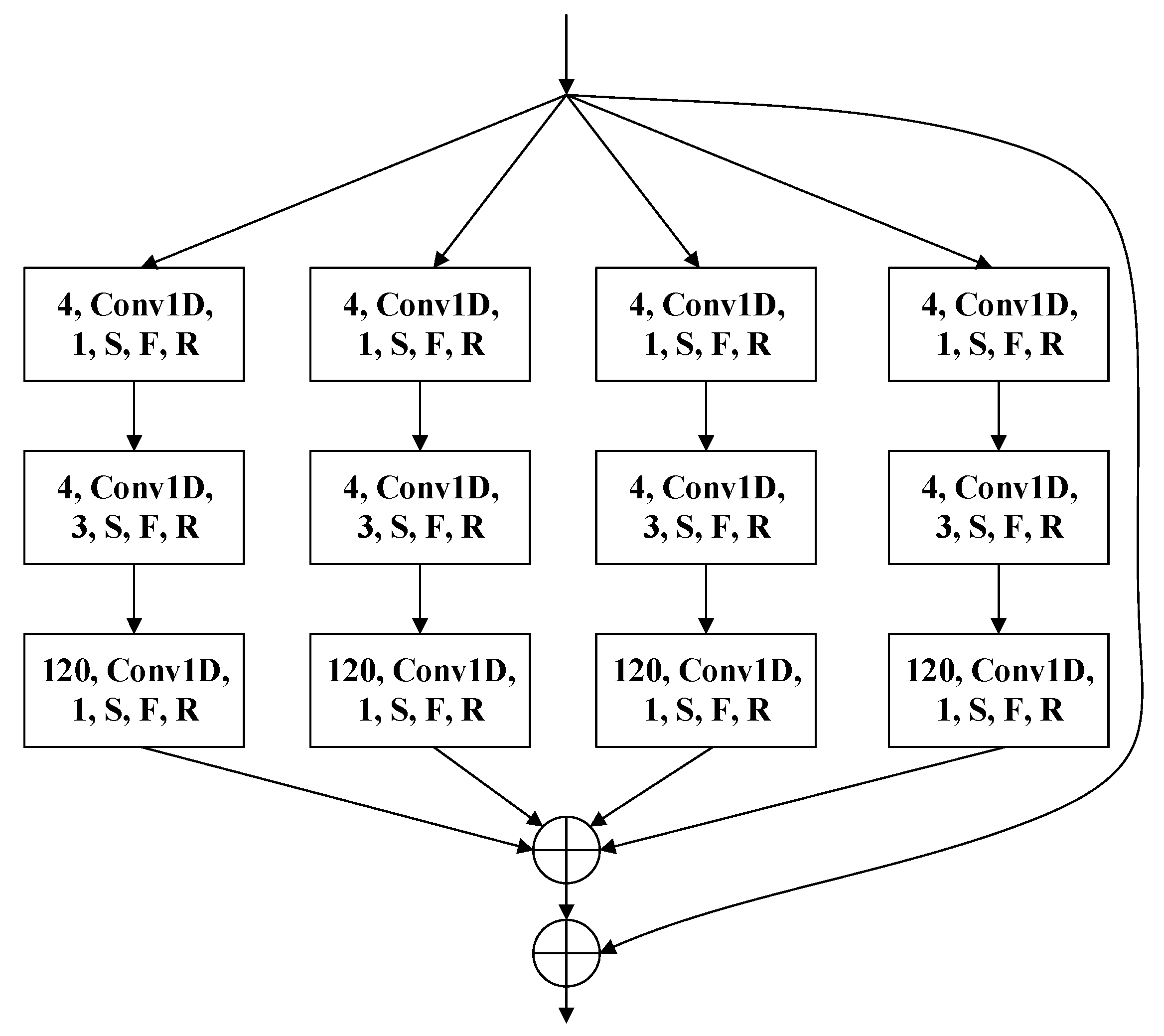Electronics 10 01315 g001