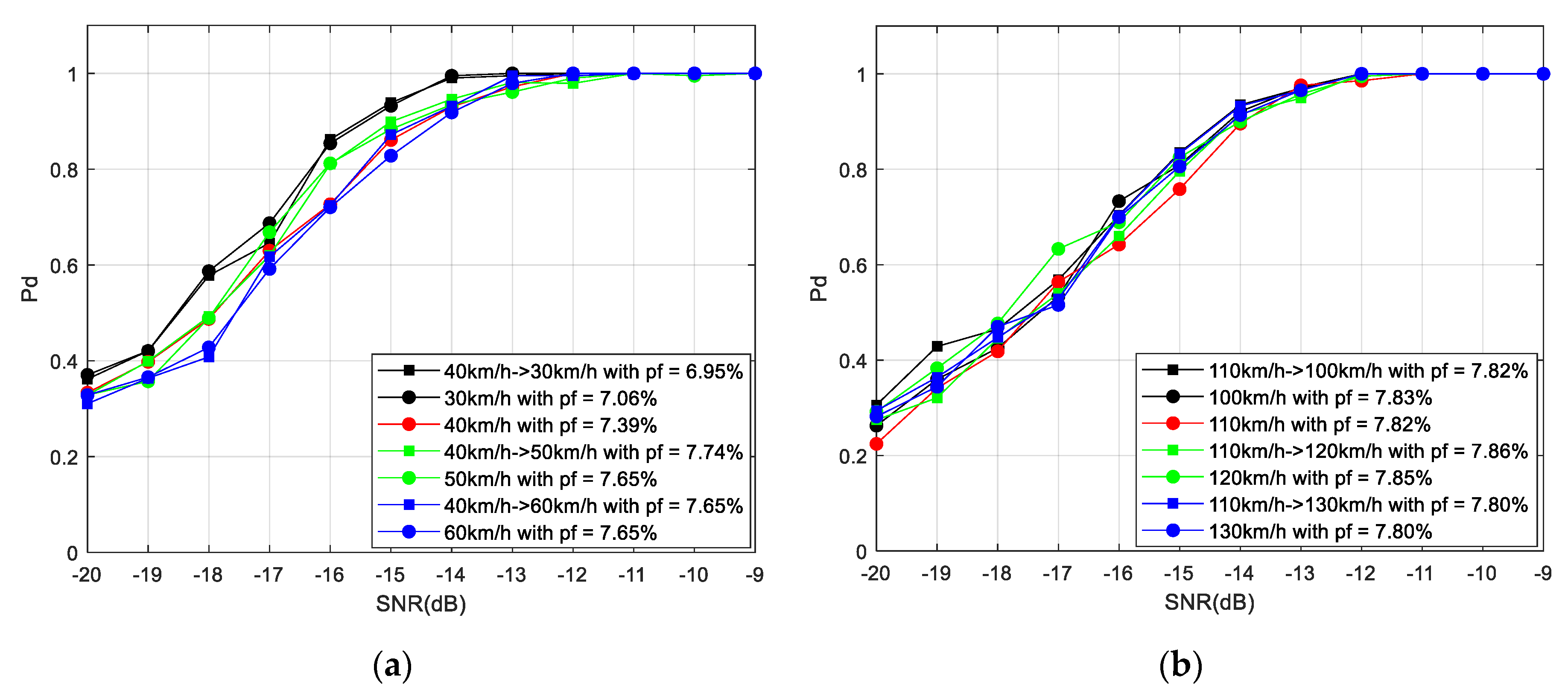 Electronics 10 01315 g004