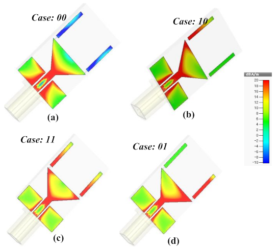 Electronics 10 01321 g005