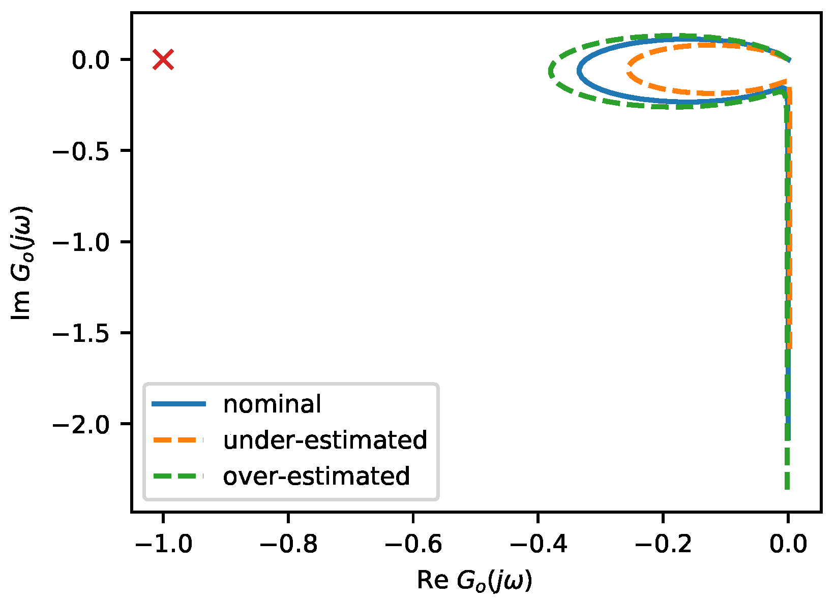 Electronics 10 01326 g002 Electronics 10 01326 g002