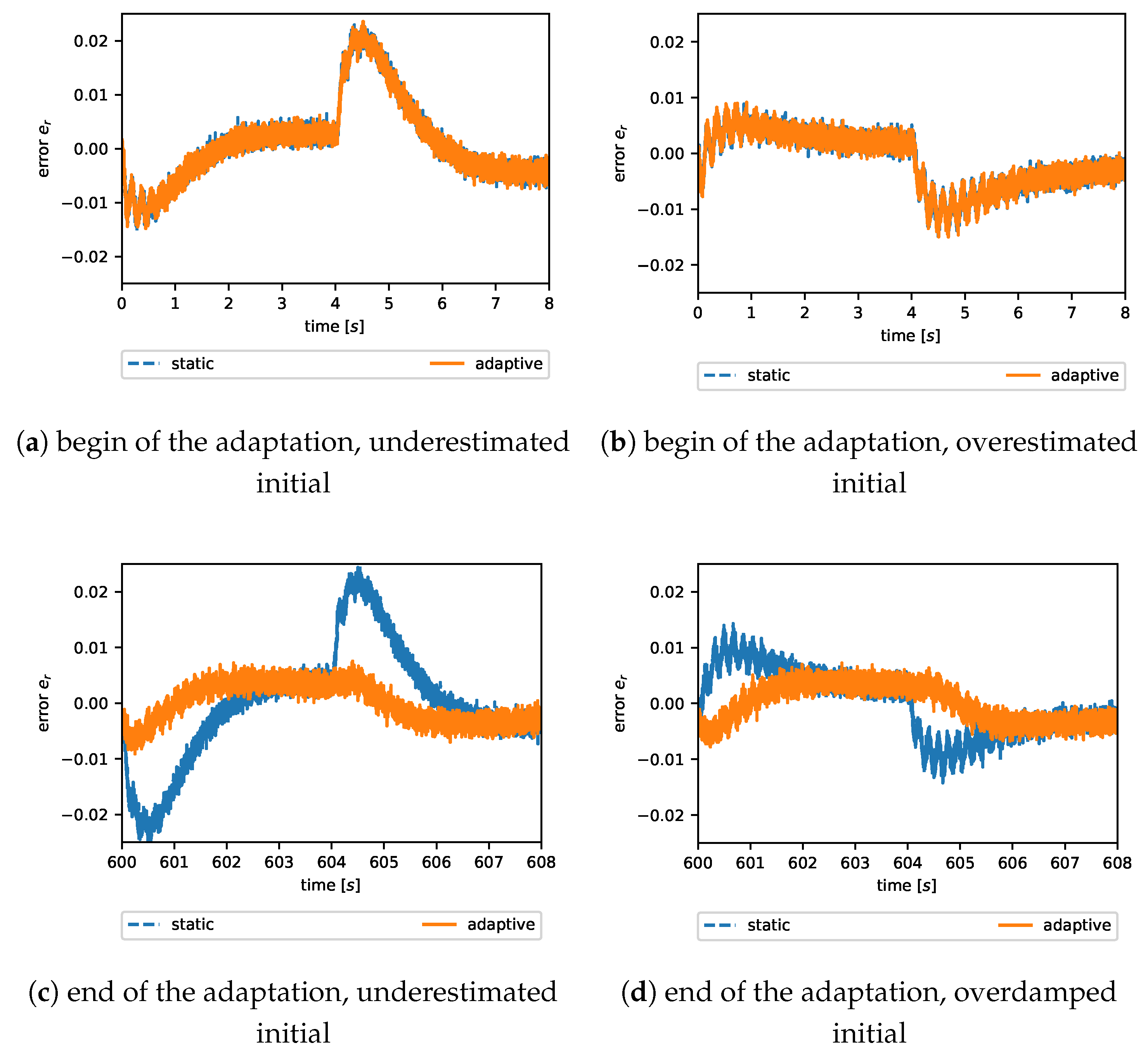 Electronics 10 01326 g003 Electronics 10 01326 g003