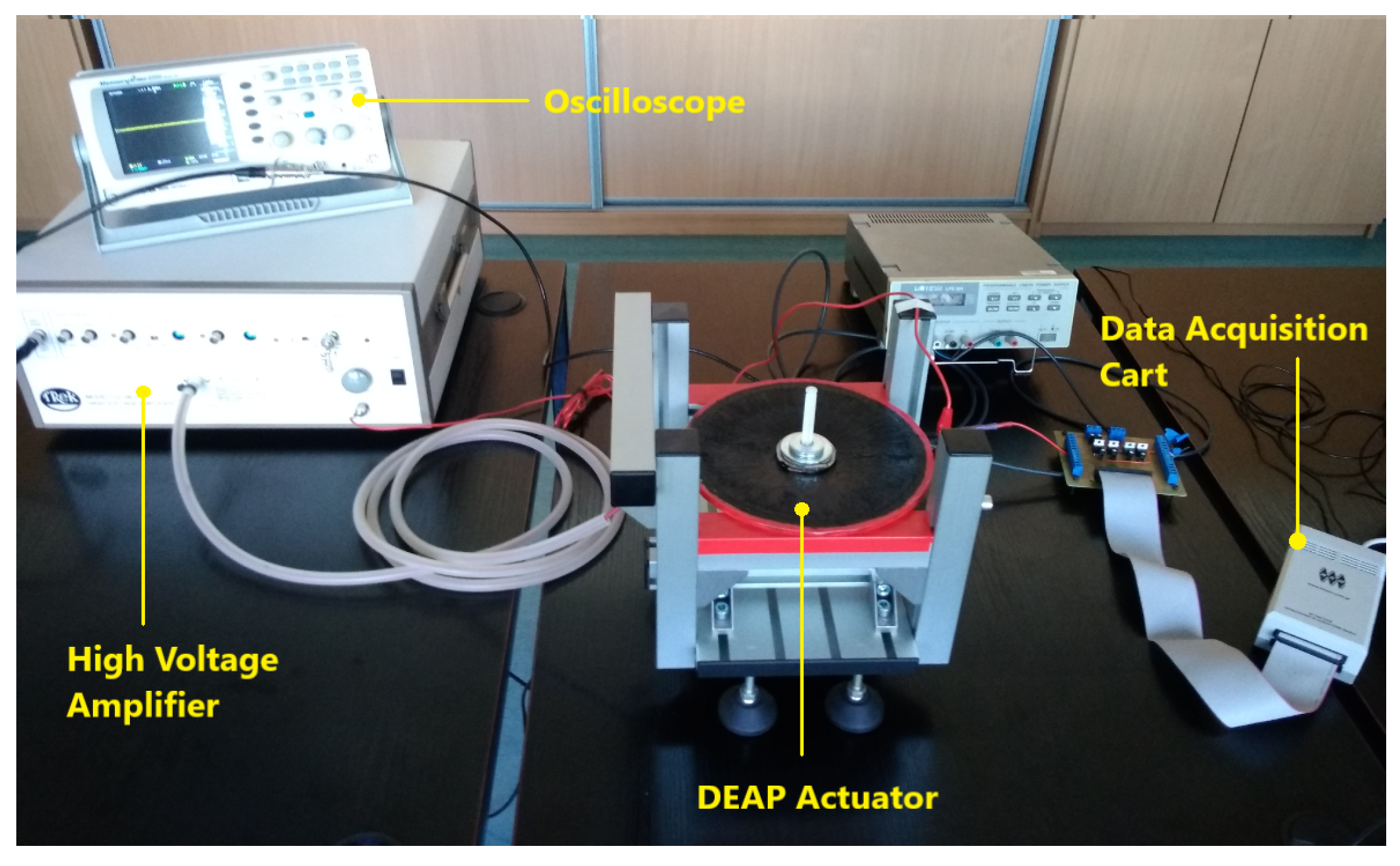 Electronics 10 01326 g008 Electronics 10 01326 g008