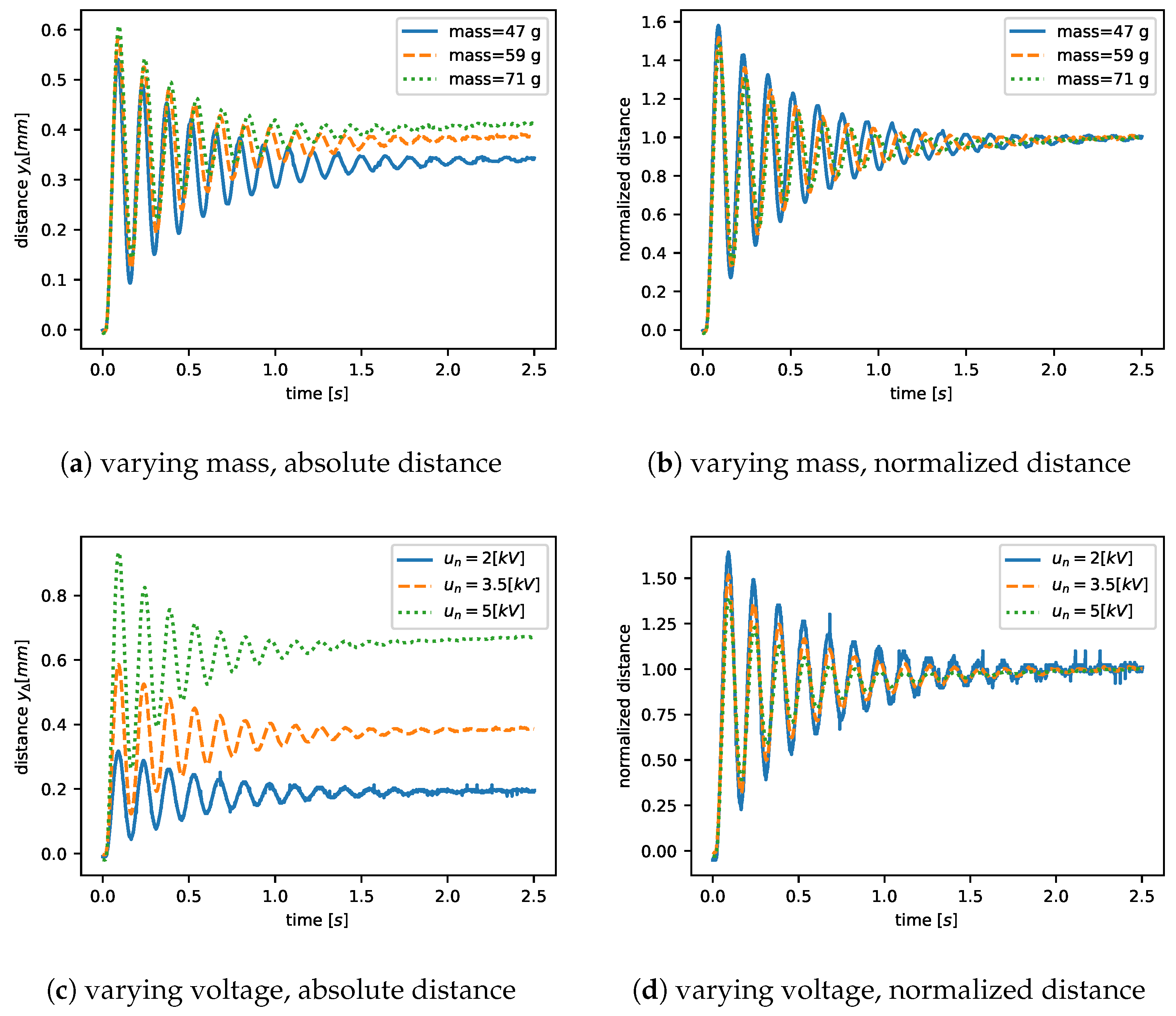 Electronics 10 01326 g009 Electronics 10 01326 g009