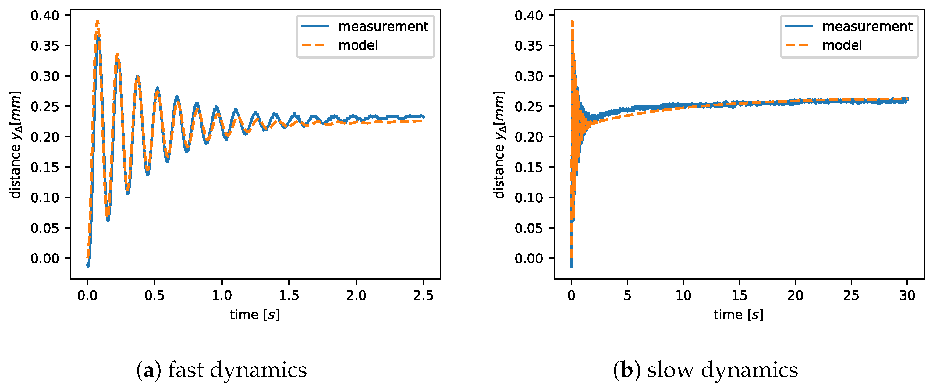 Electronics 10 01326 g010 Electronics 10 01326 g010