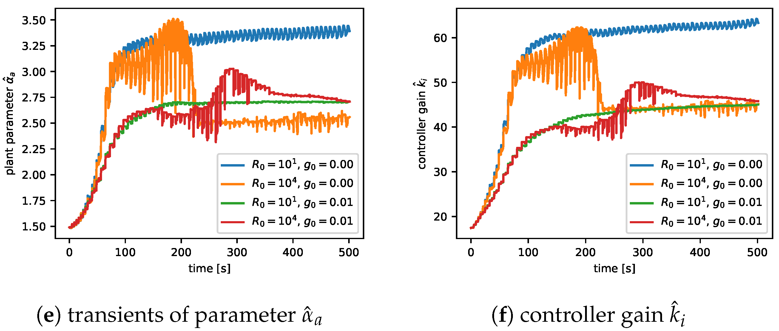 Electronics 10 01326 g011b Electronics 10 01326 g011b