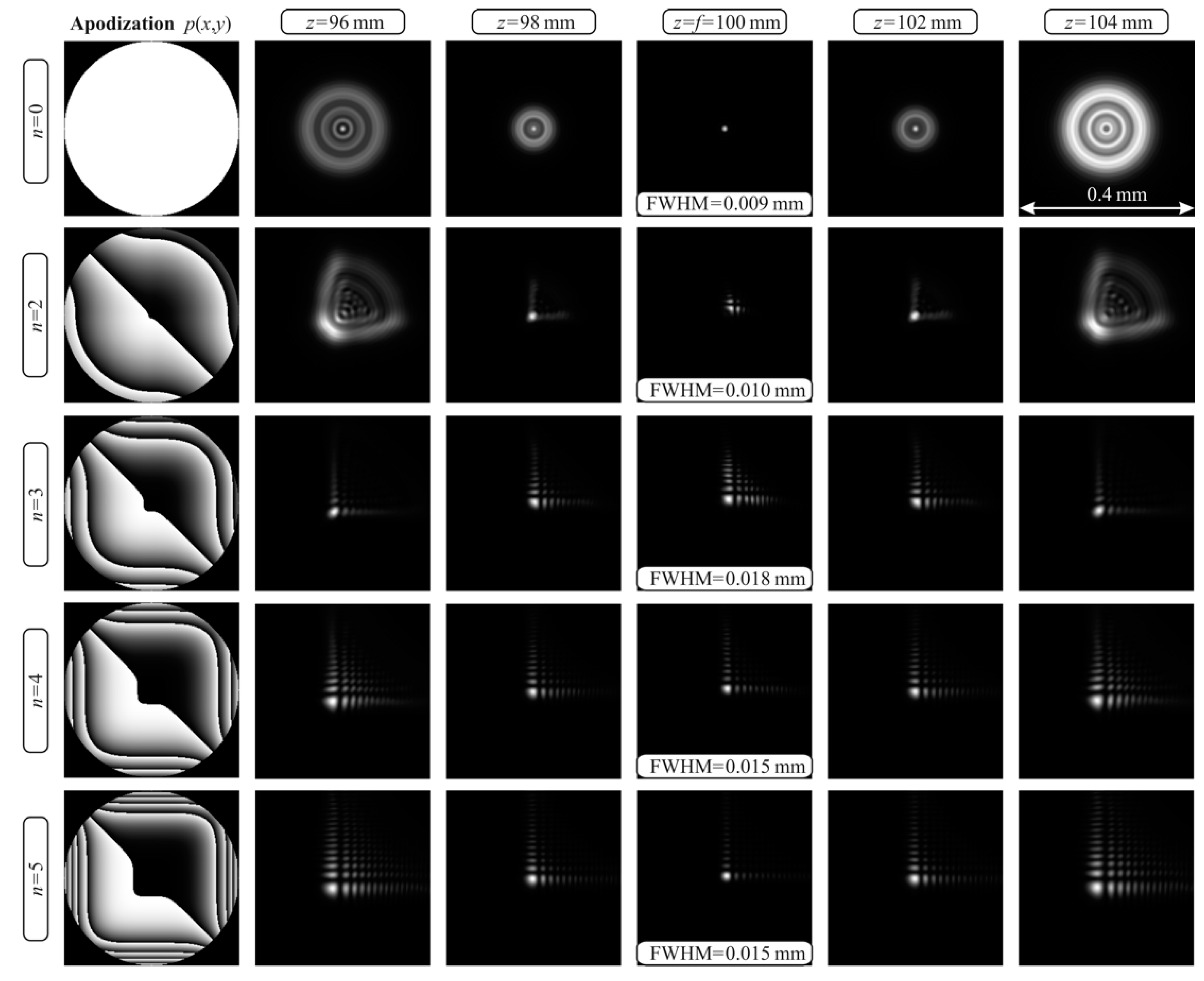 Electronics 10 01327 g001