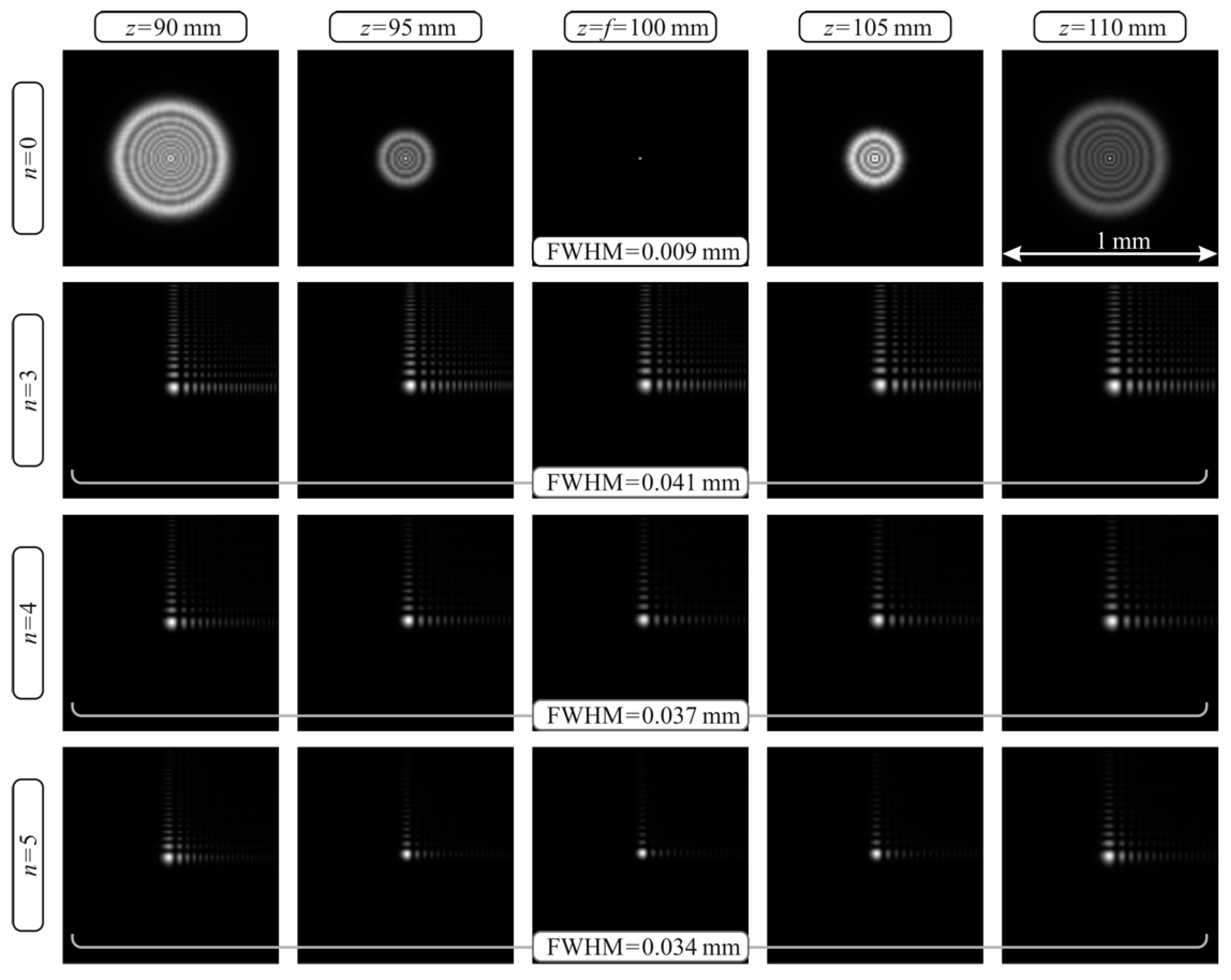 Electronics 10 01327 g006