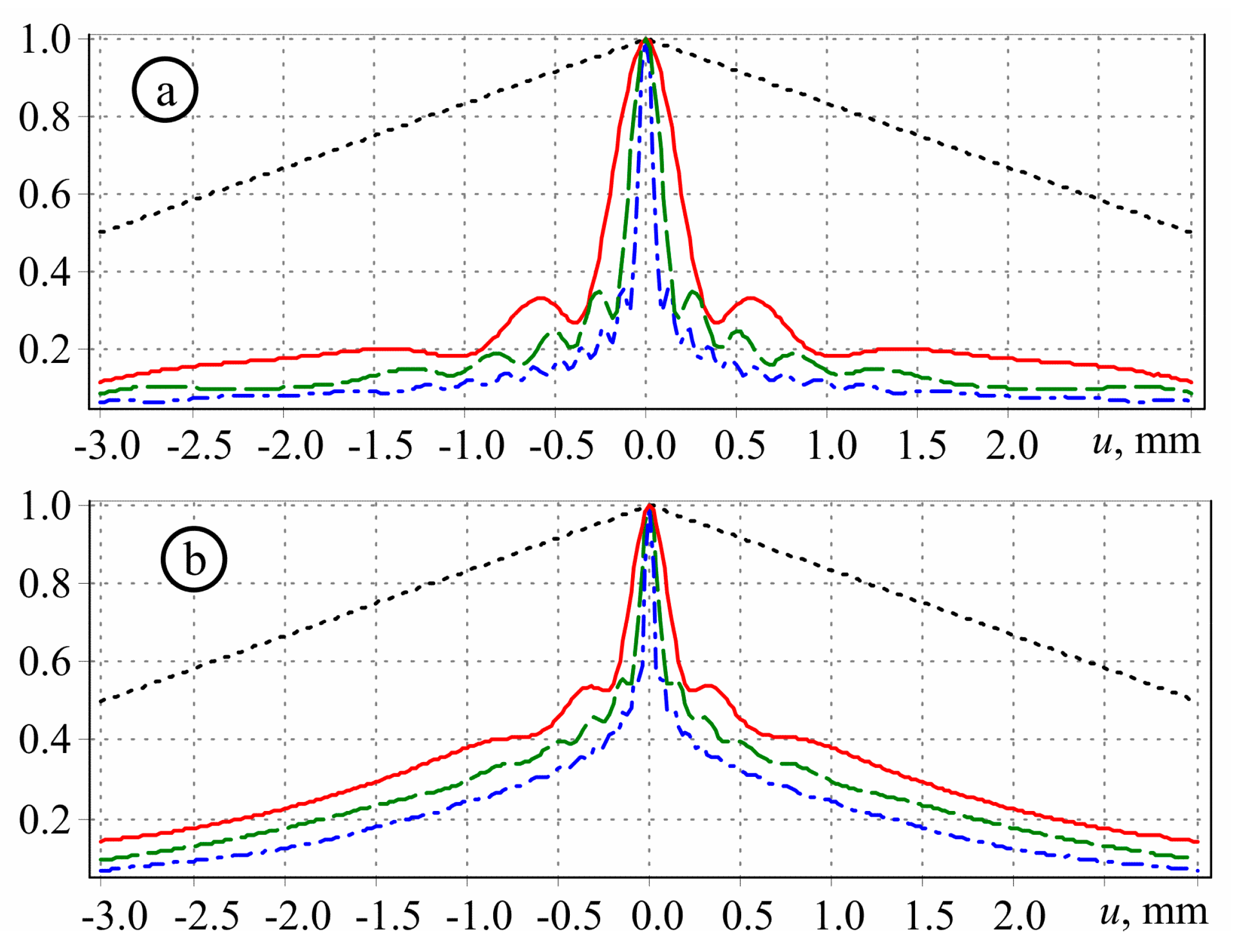 Electronics 10 01327 g009