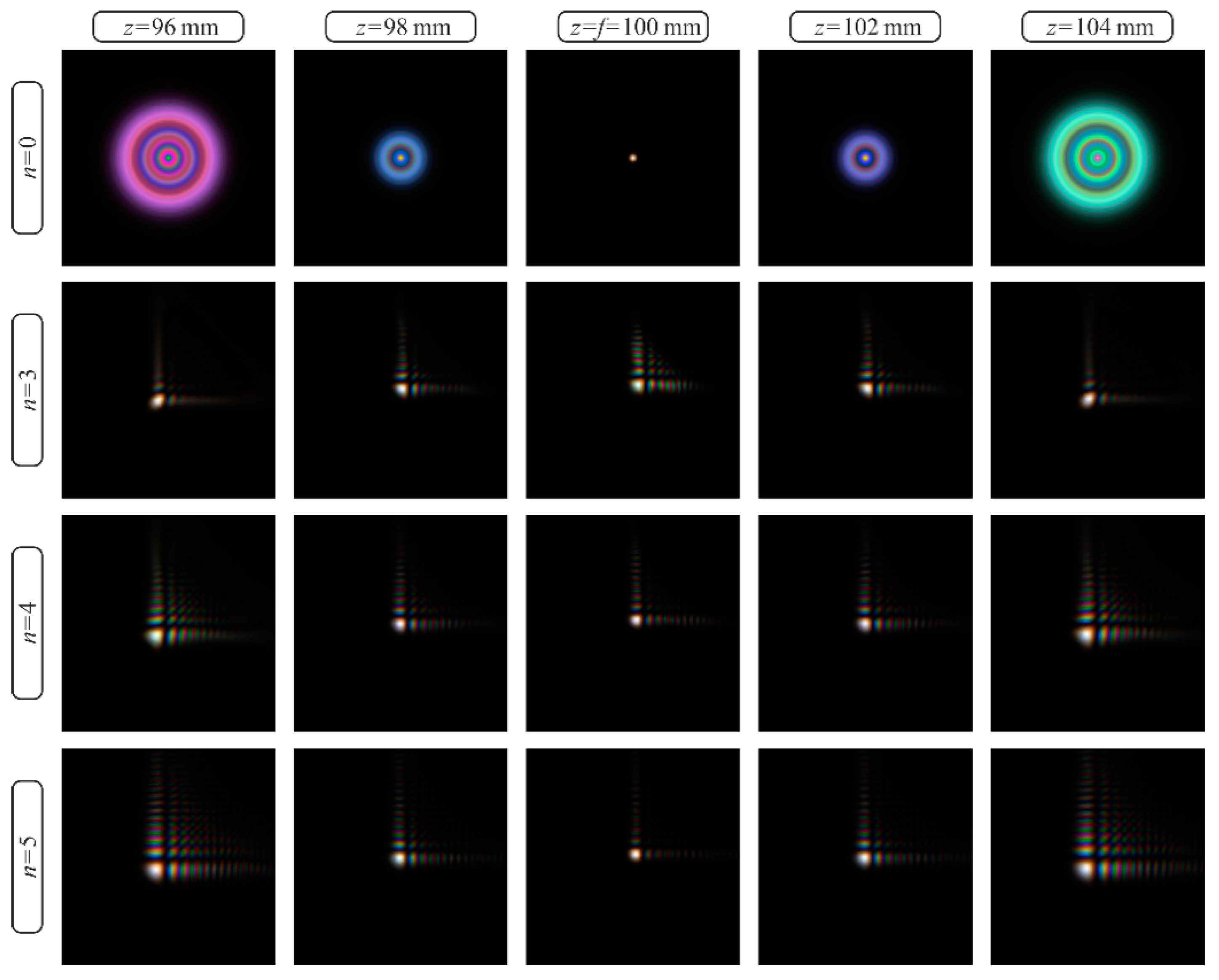 Electronics 10 01327 g010