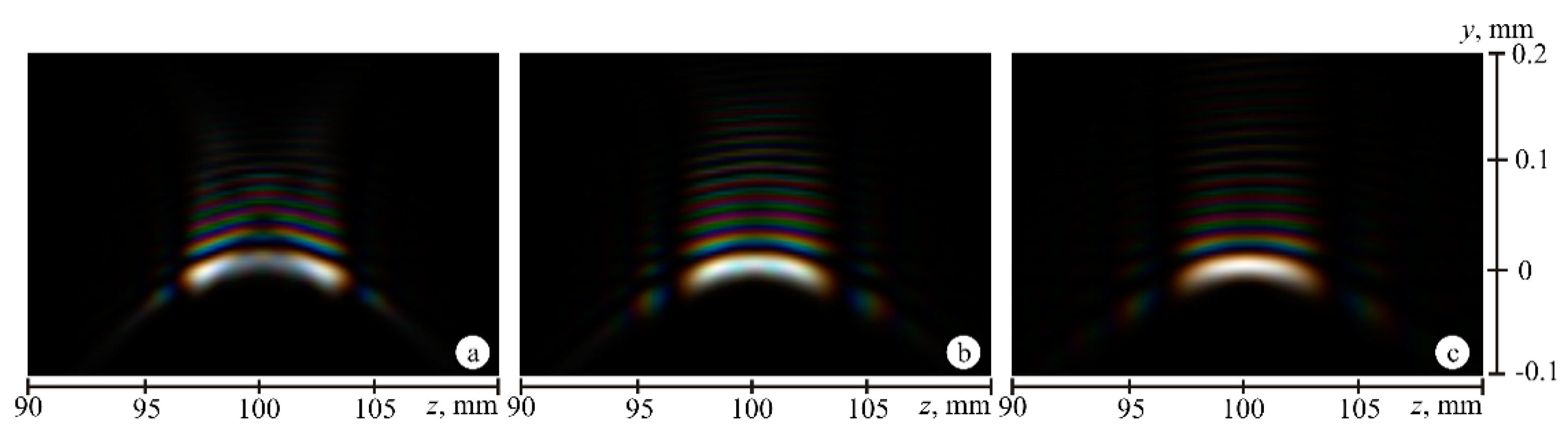 Electronics 10 01327 g011