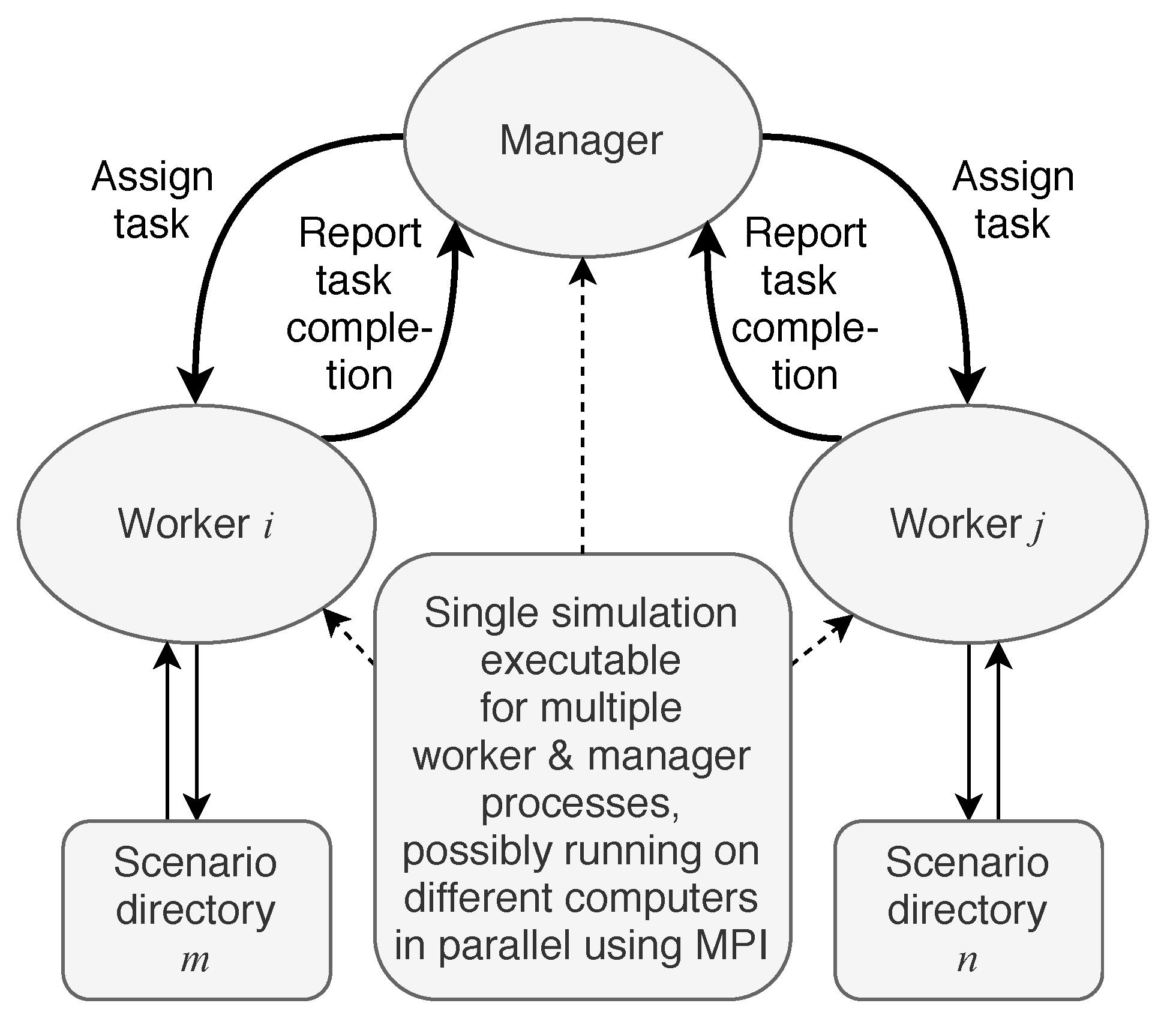Electronics 10 01330 g003